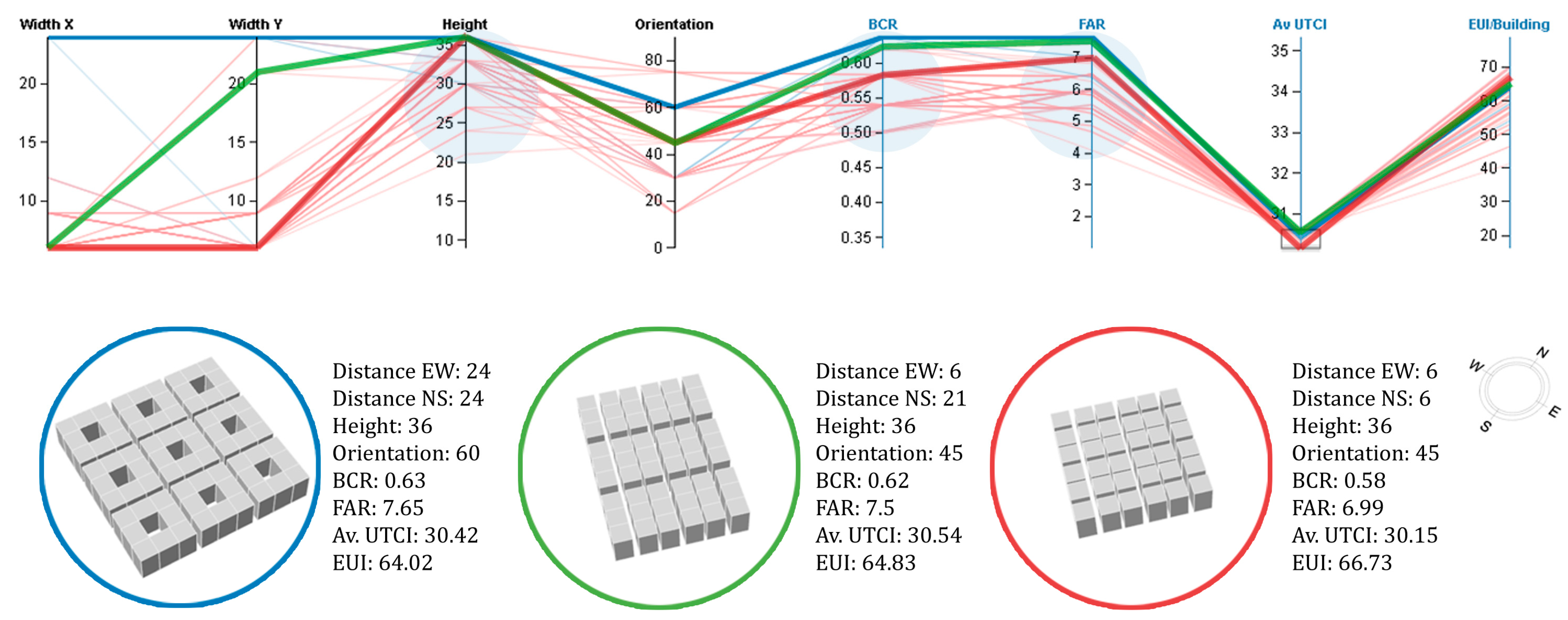 Energies 14 04026 g010