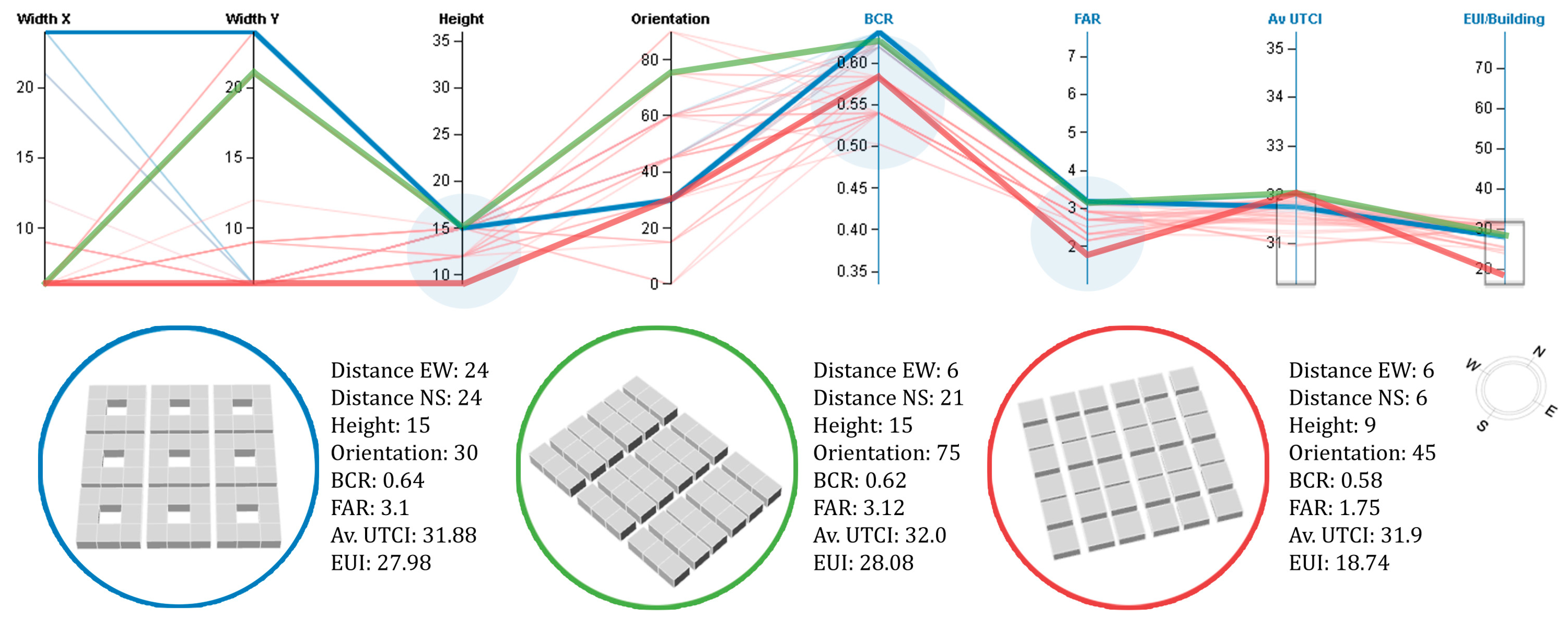 Energies 14 04026 g012