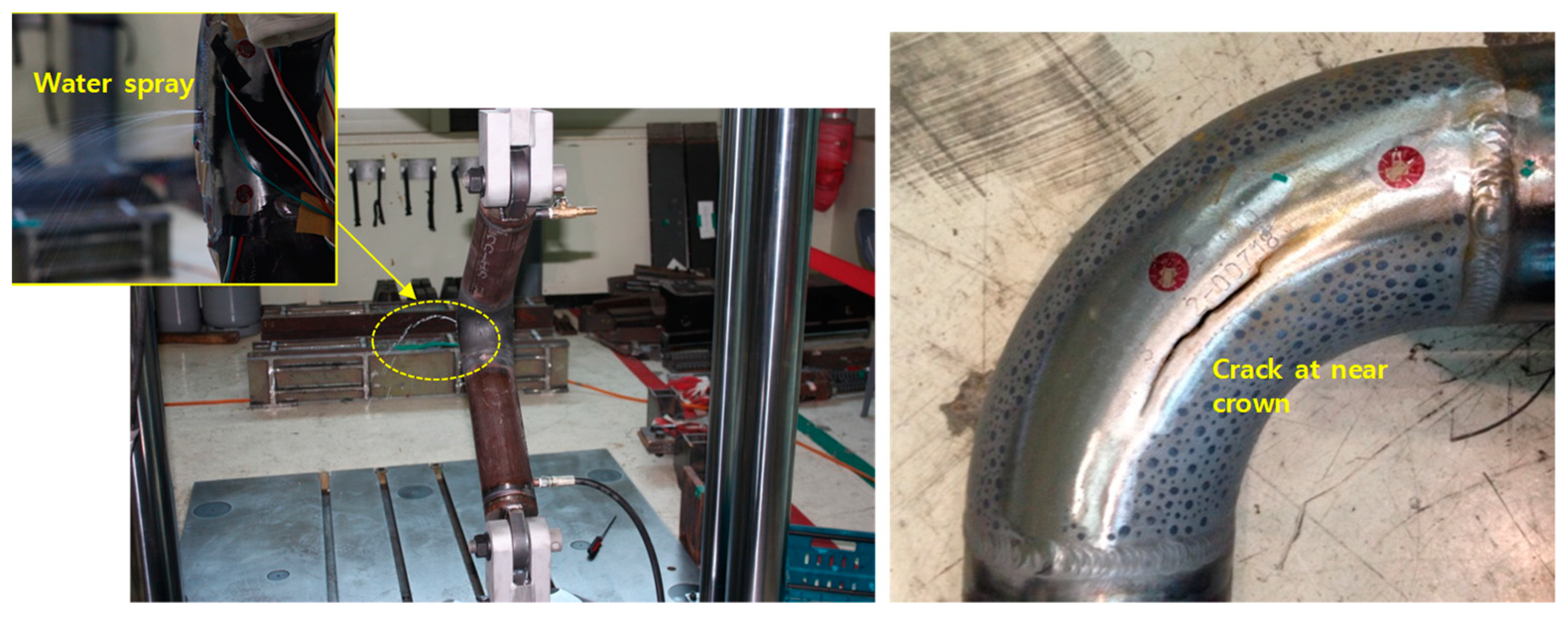 Energies 14 04028 g003 550