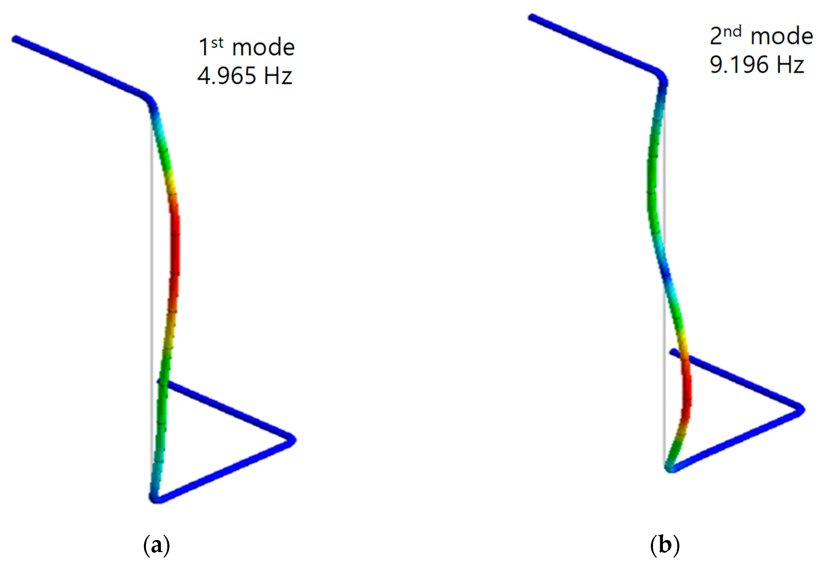 Energies 14 04028 g009 550