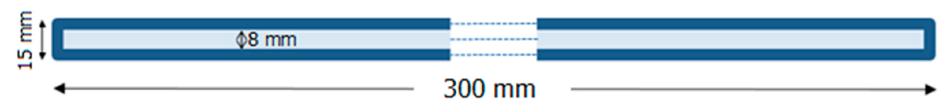 Energies 14 04032 g005 550