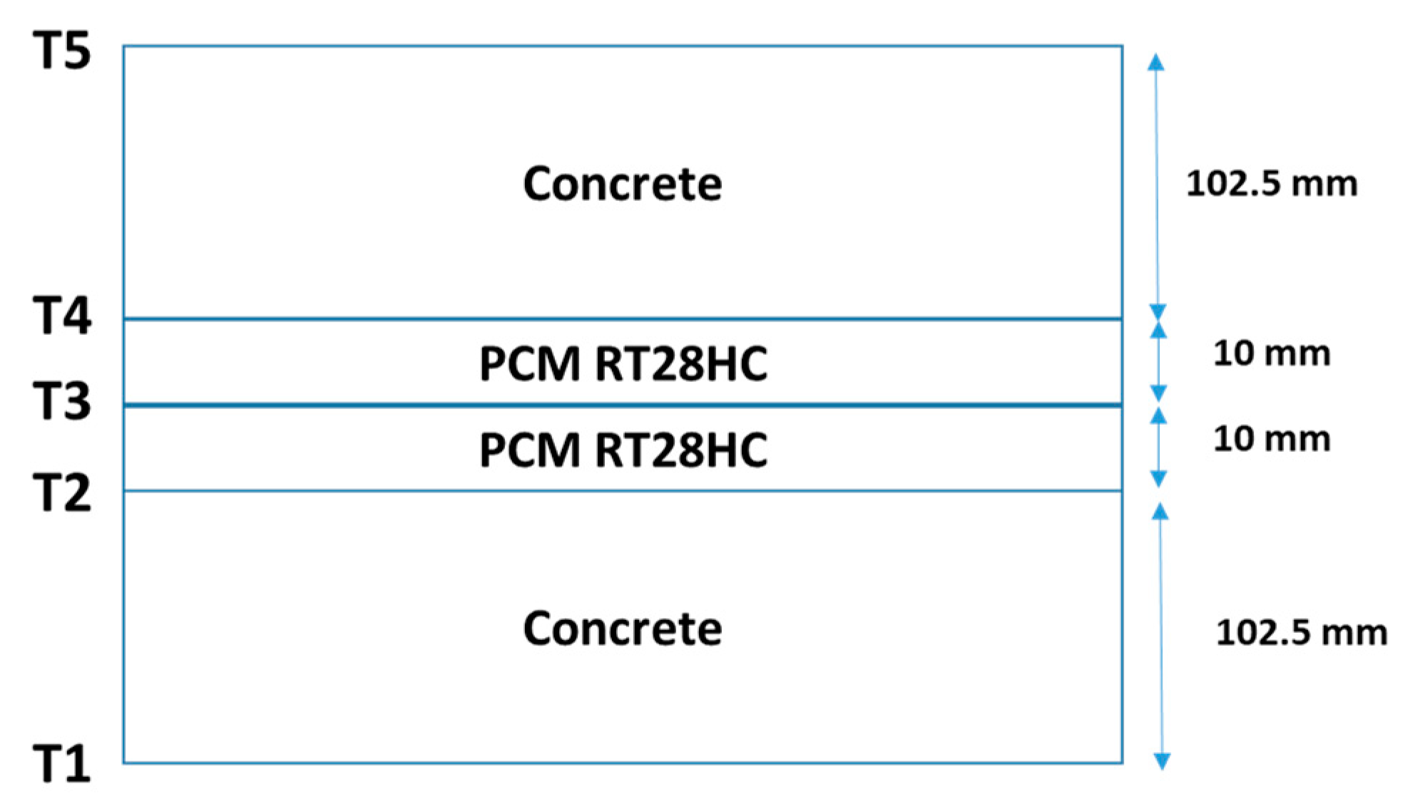 Energies 14 04032 g008 550