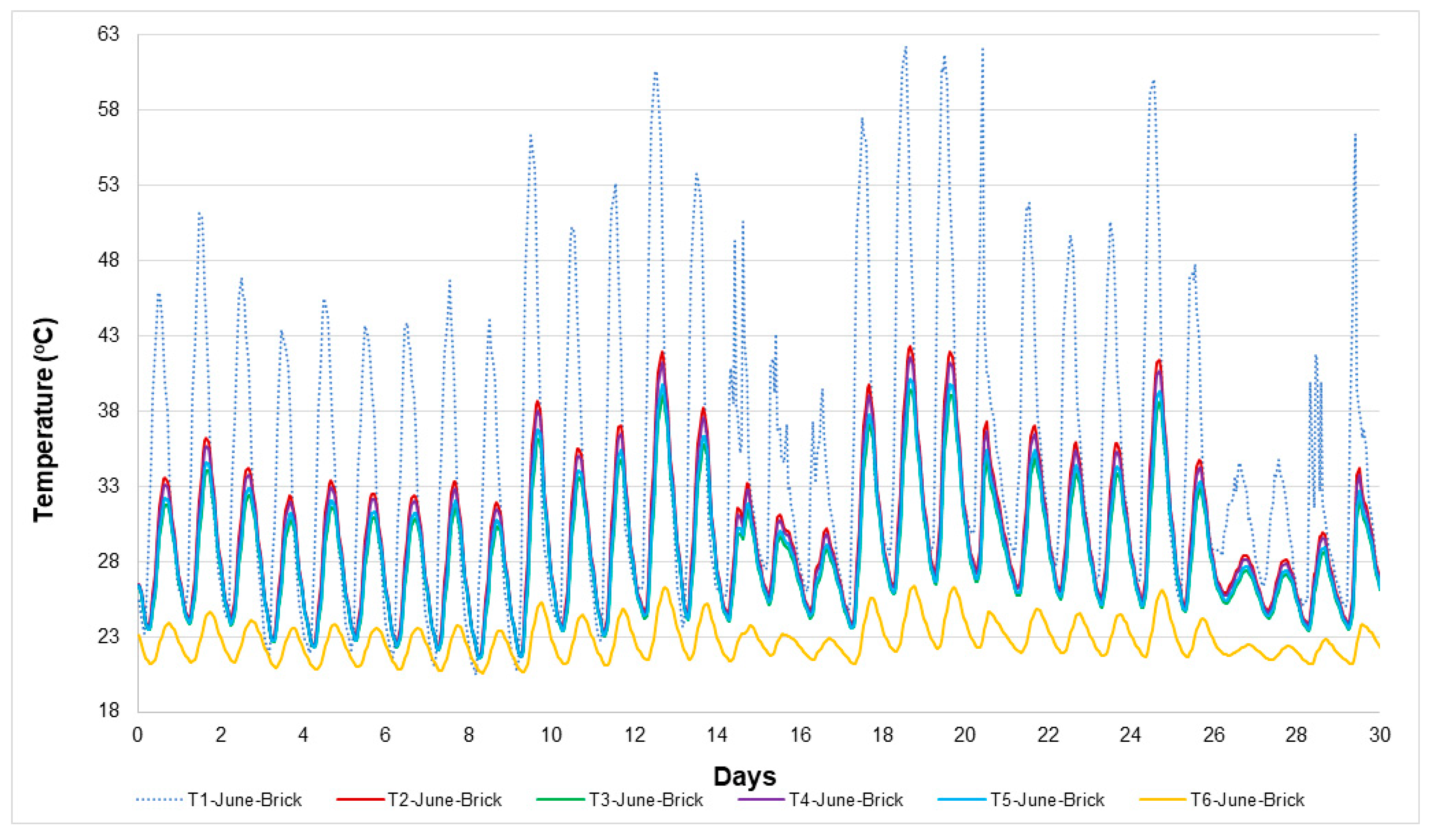 Energies 14 04032 g013 550
