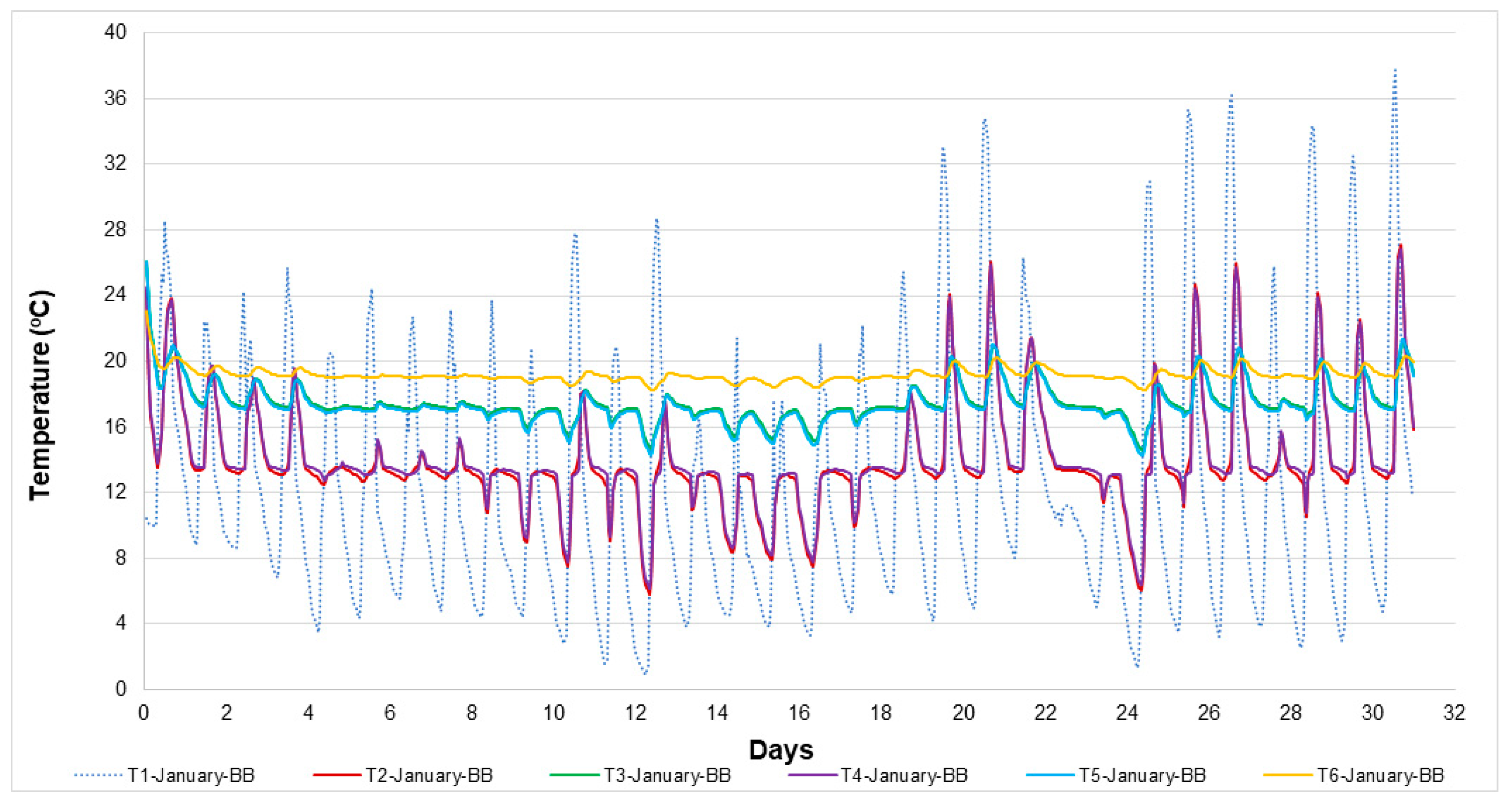 Energies 14 04032 g017 550