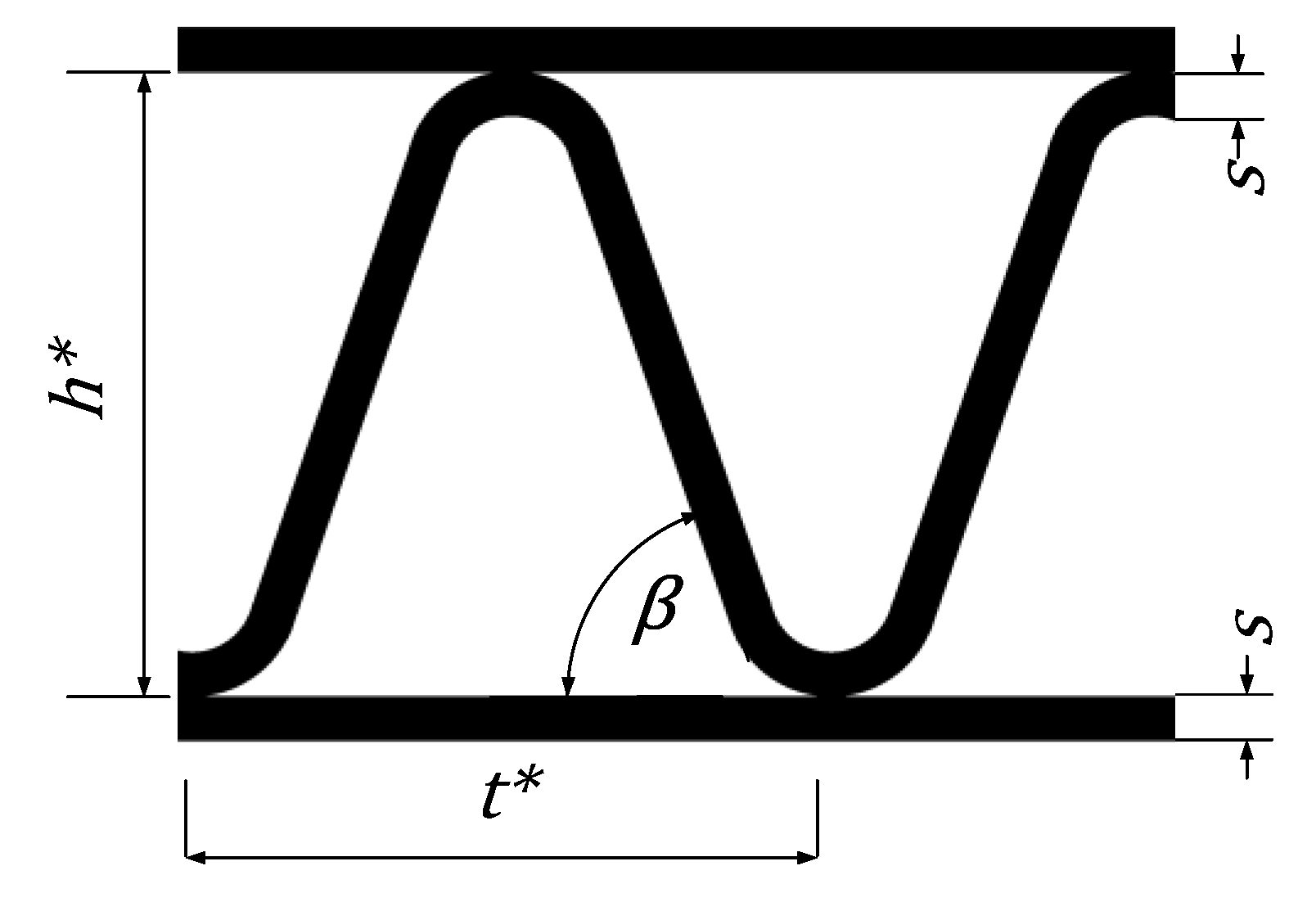 Energies 14 04037 g002 550