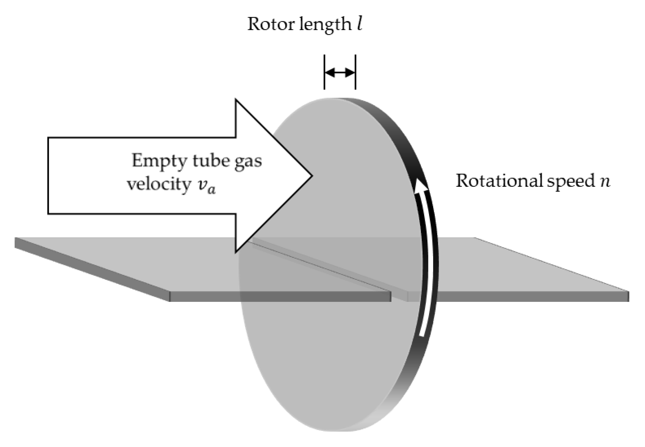 Energies 14 04037 g003 550