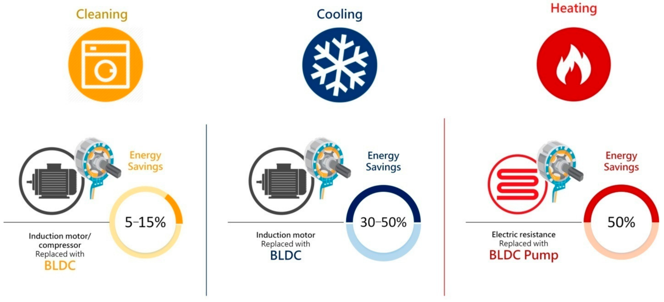 Energies 14 04039 g006