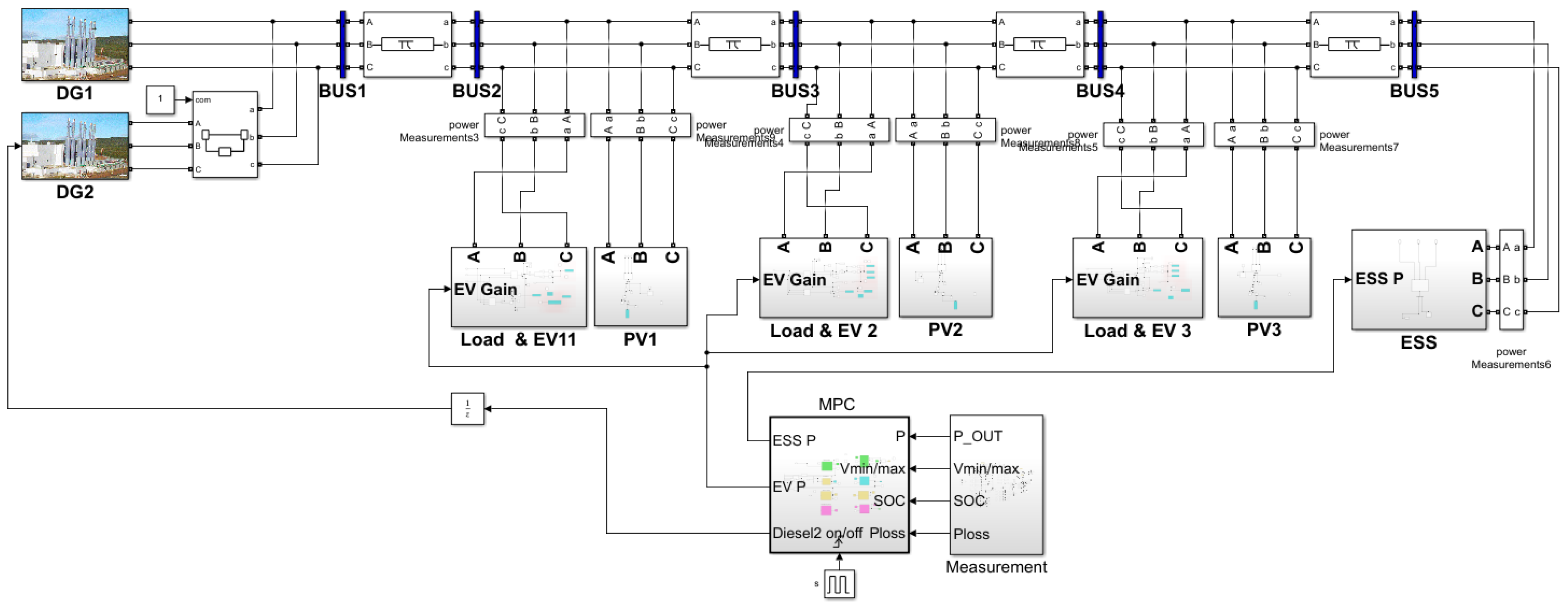 Energies 14 04041 g004 Energies 14 04041 g004