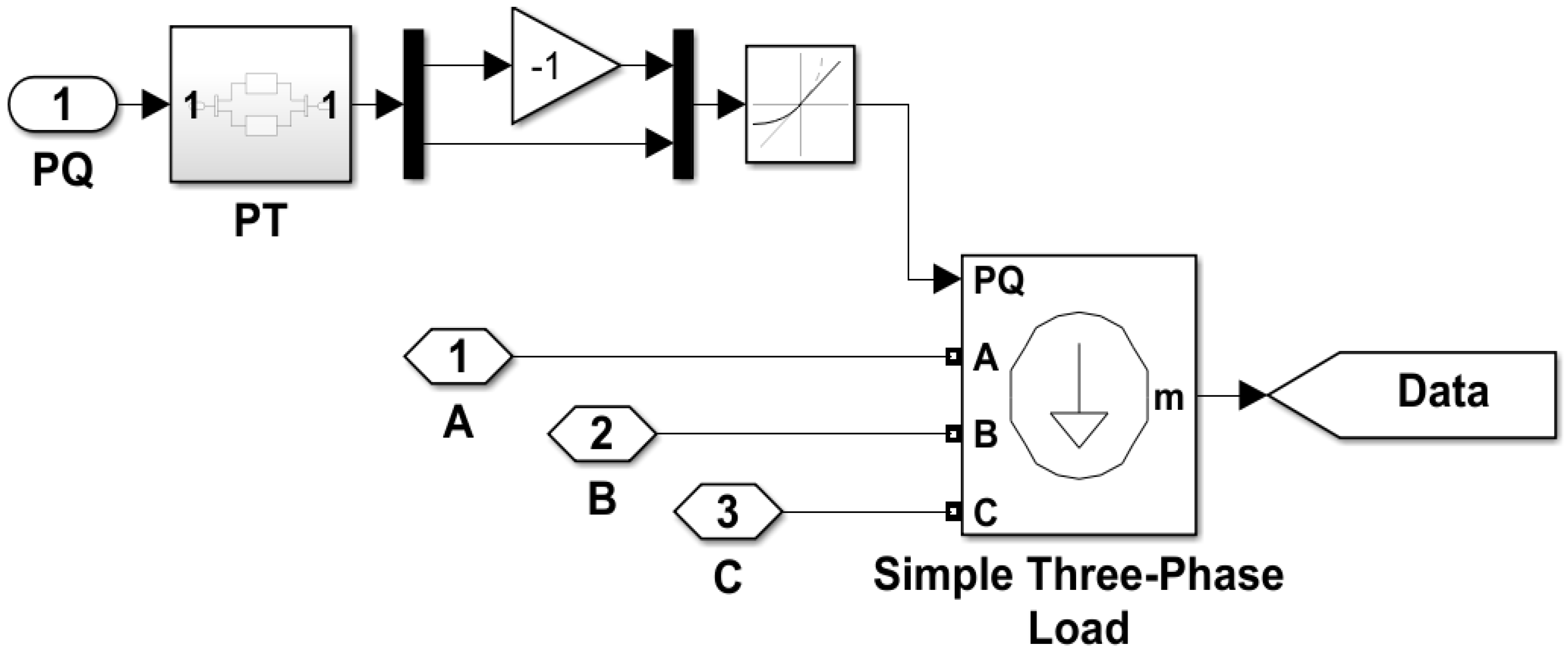 Energies 14 04041 g006 Energies 14 04041 g006