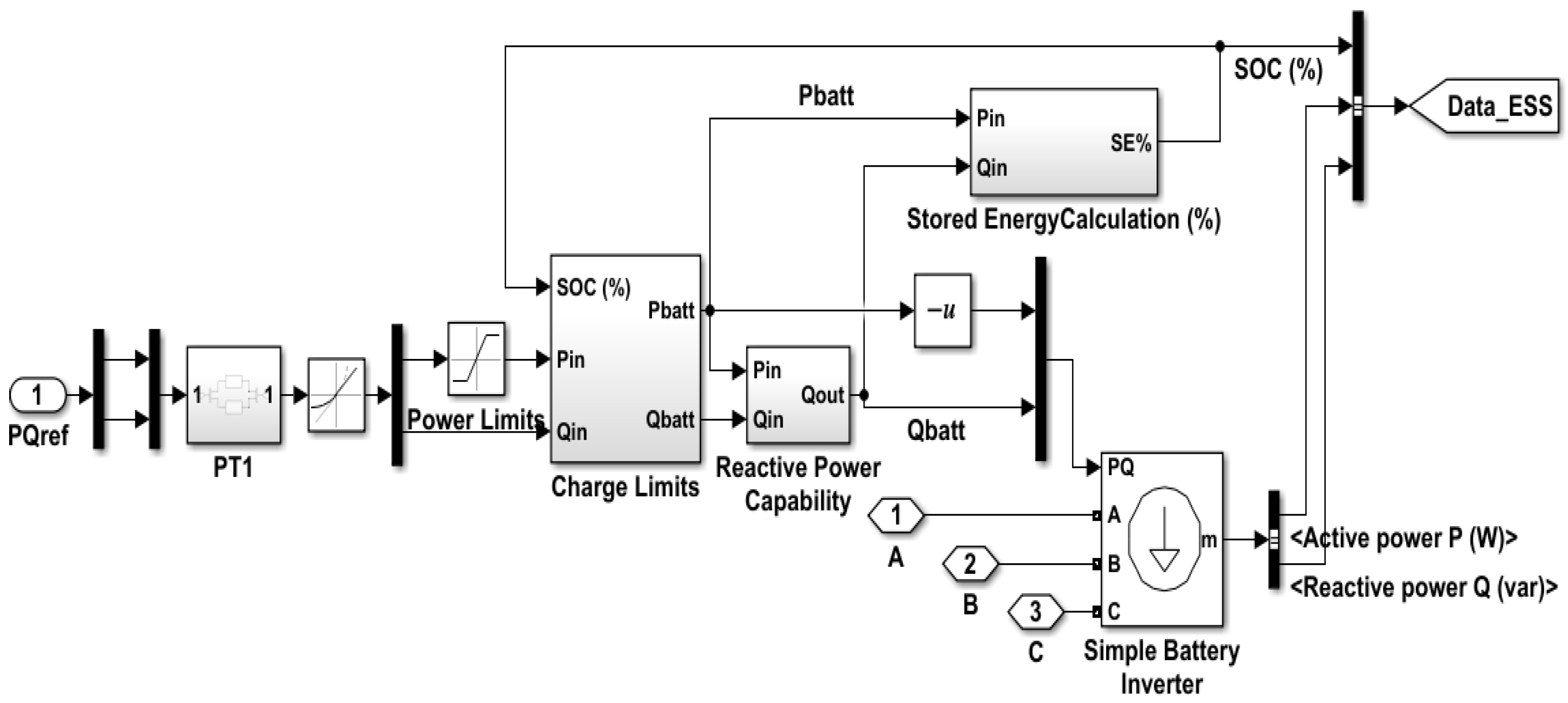 Energies 14 04041 g007 Energies 14 04041 g007