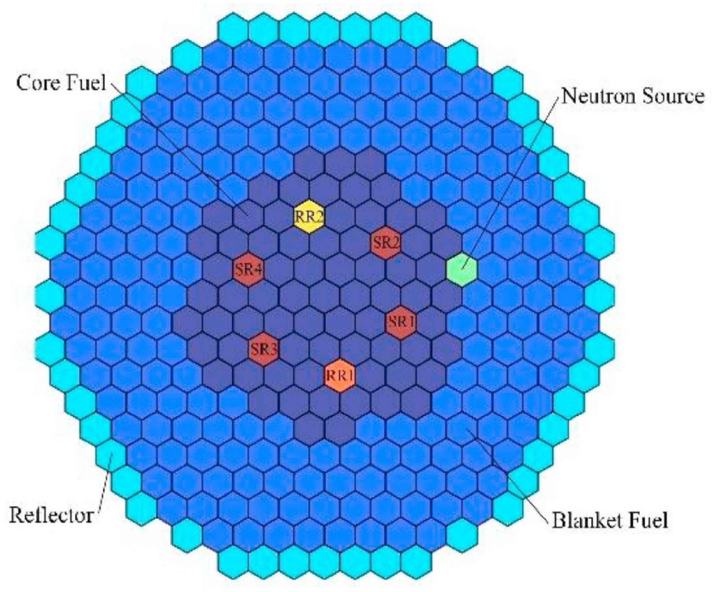 Energies 14 04042 g002 550