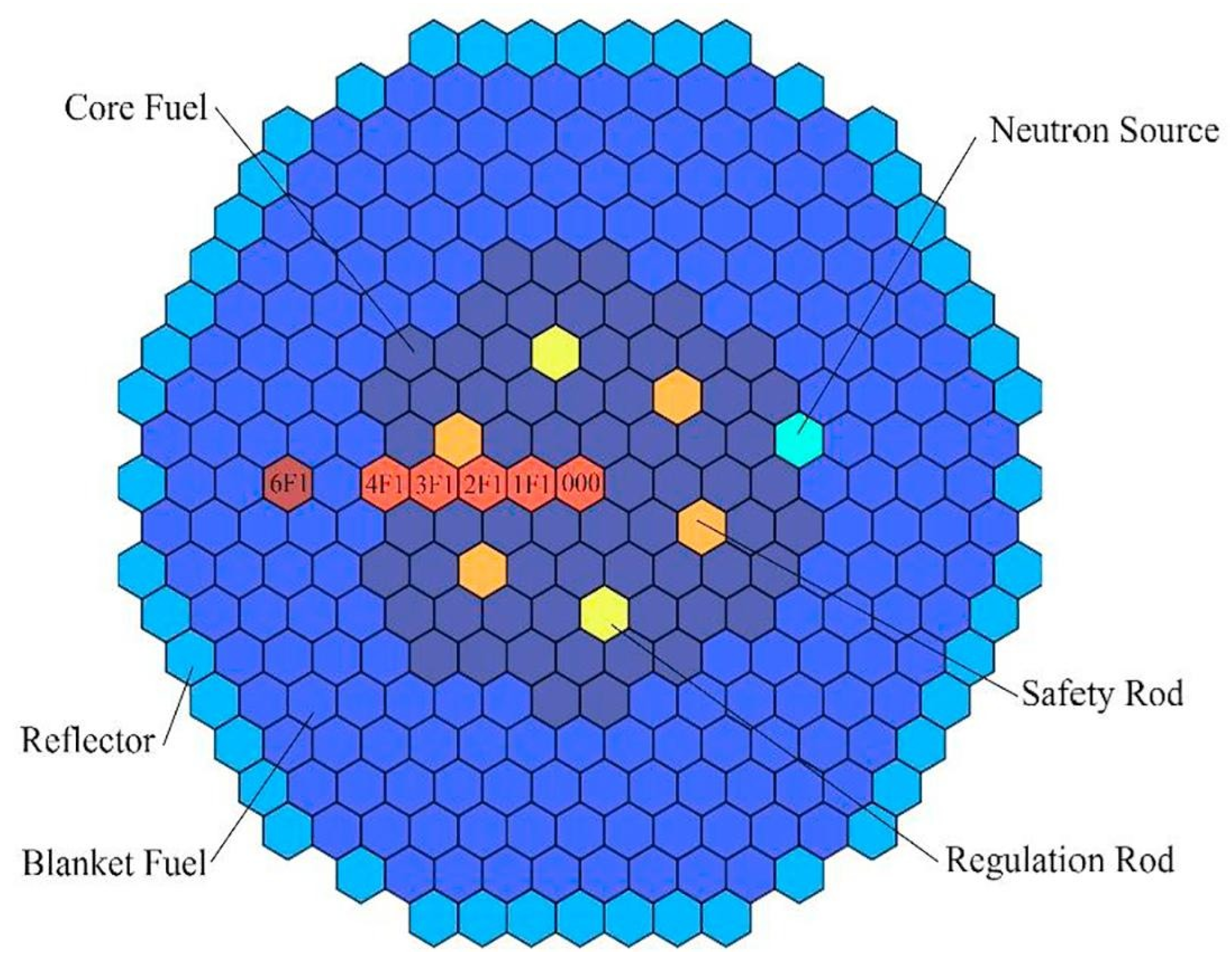 Energies 14 04042 g003 550