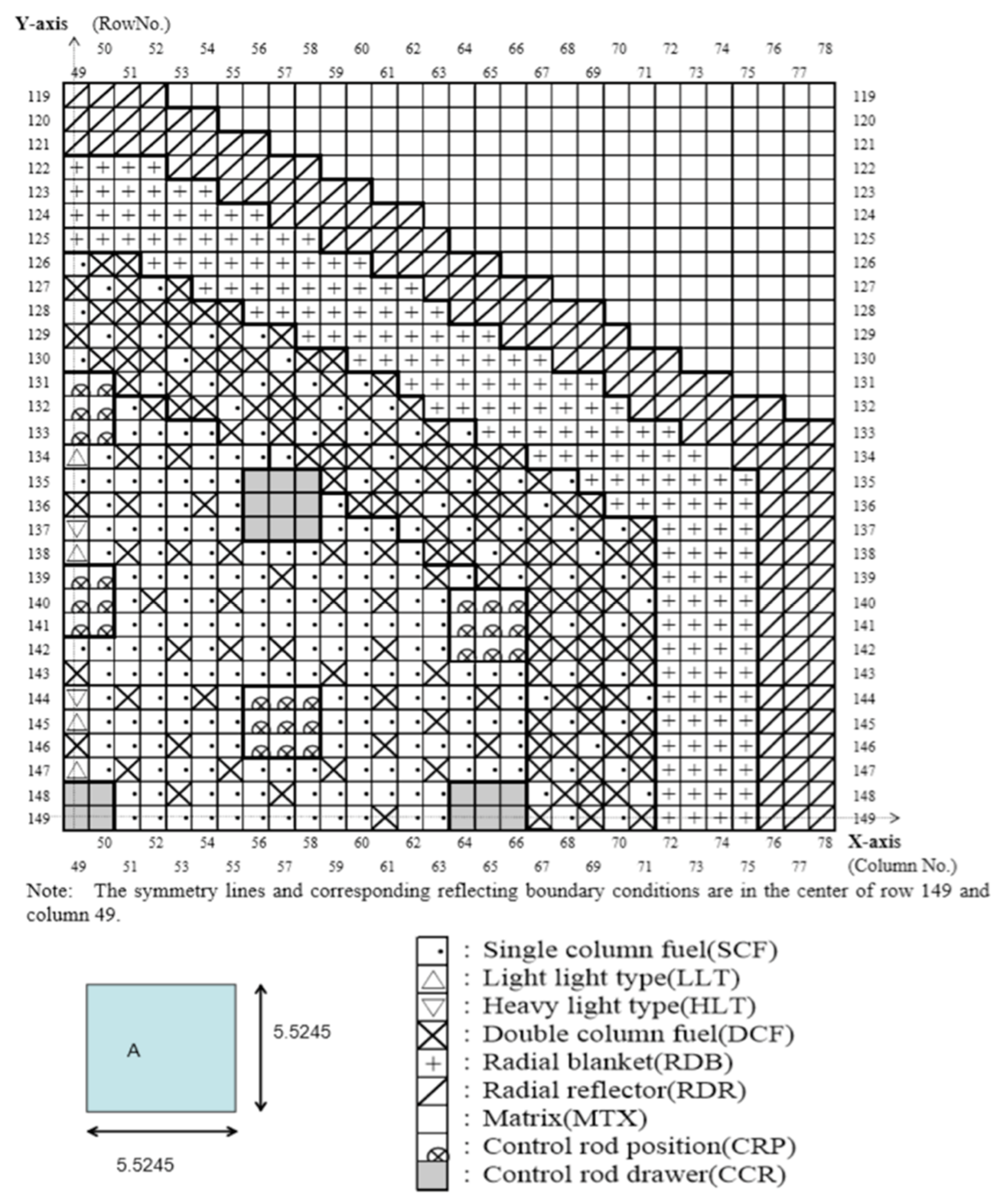 Energies 14 04042 g005 550