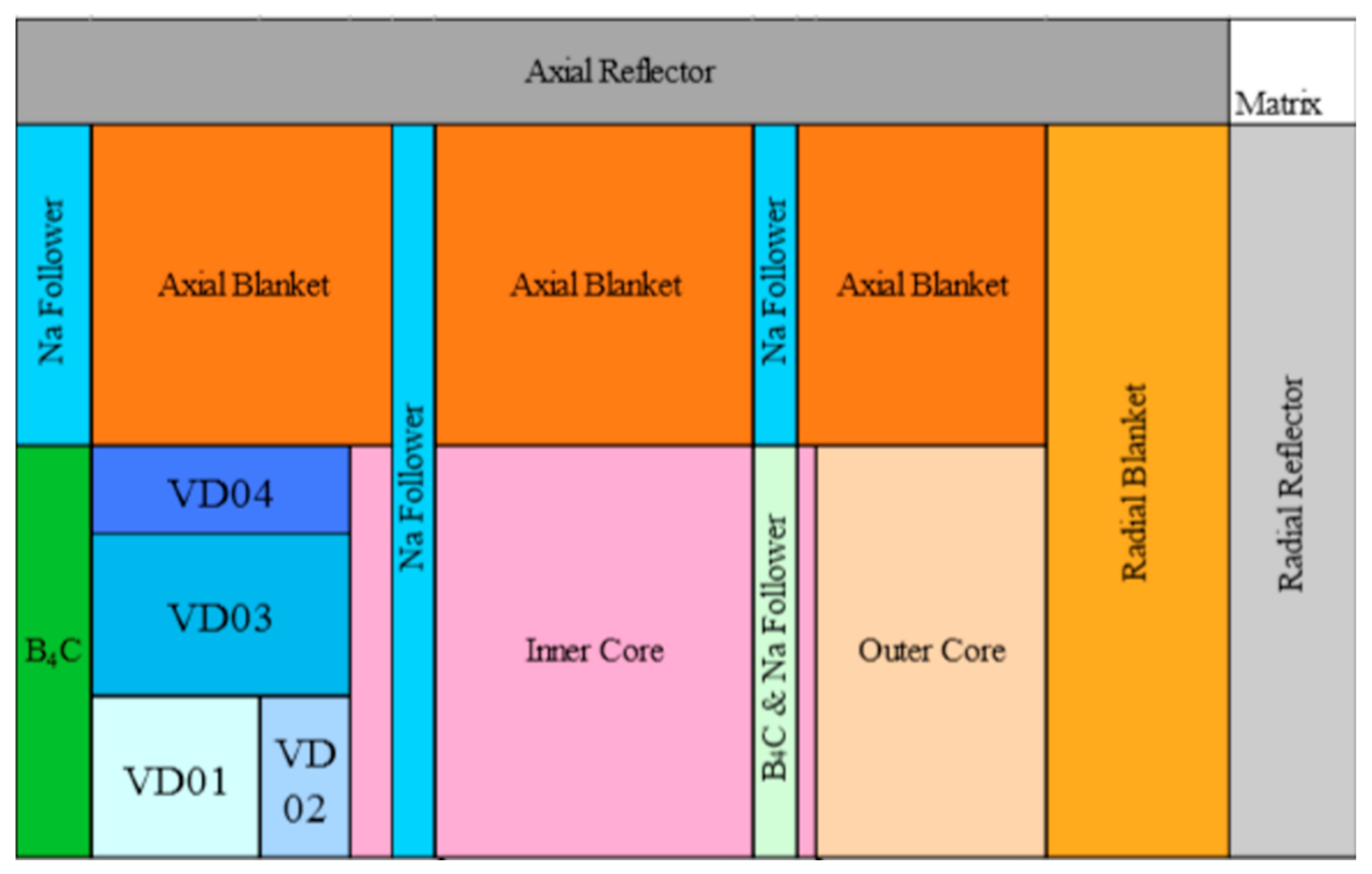 Energies 14 04042 g008 550