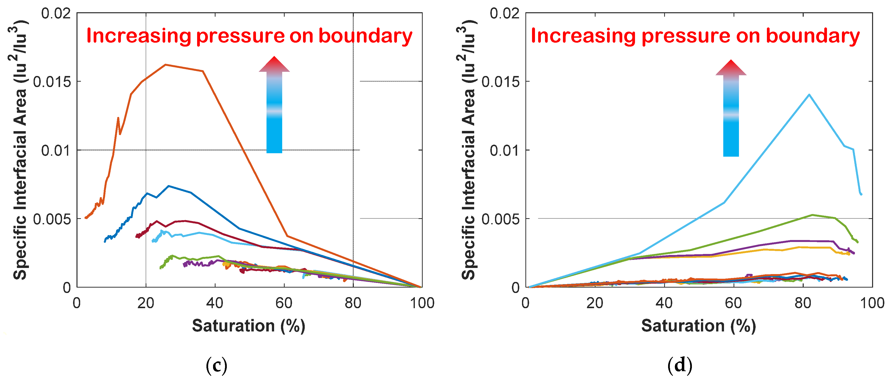 Energies 14 04044 g009b