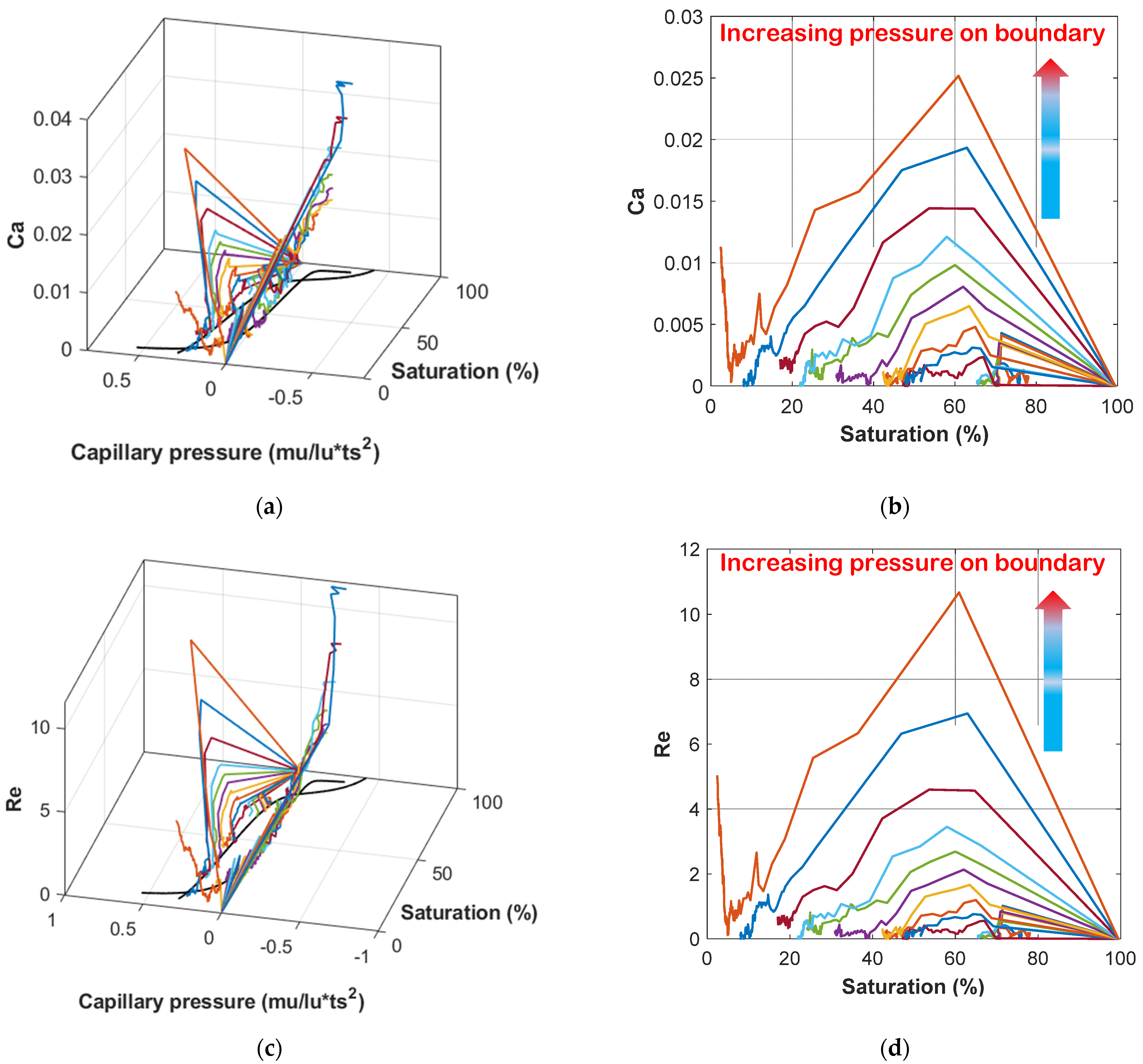 Energies 14 04044 g010