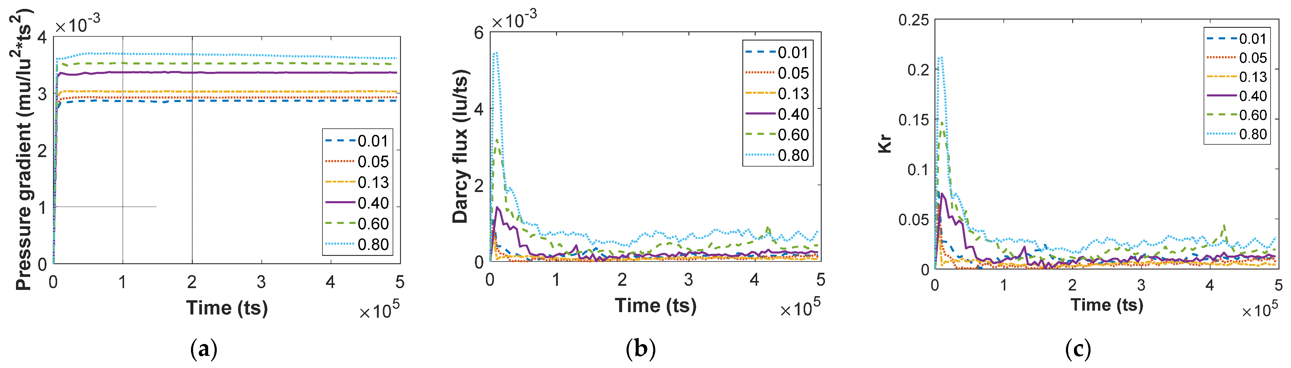 Energies 14 04044 g011