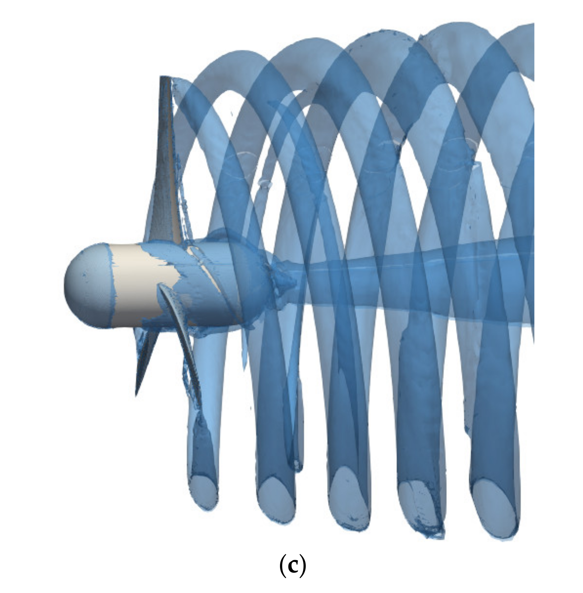 Energies 14 04045 g009b