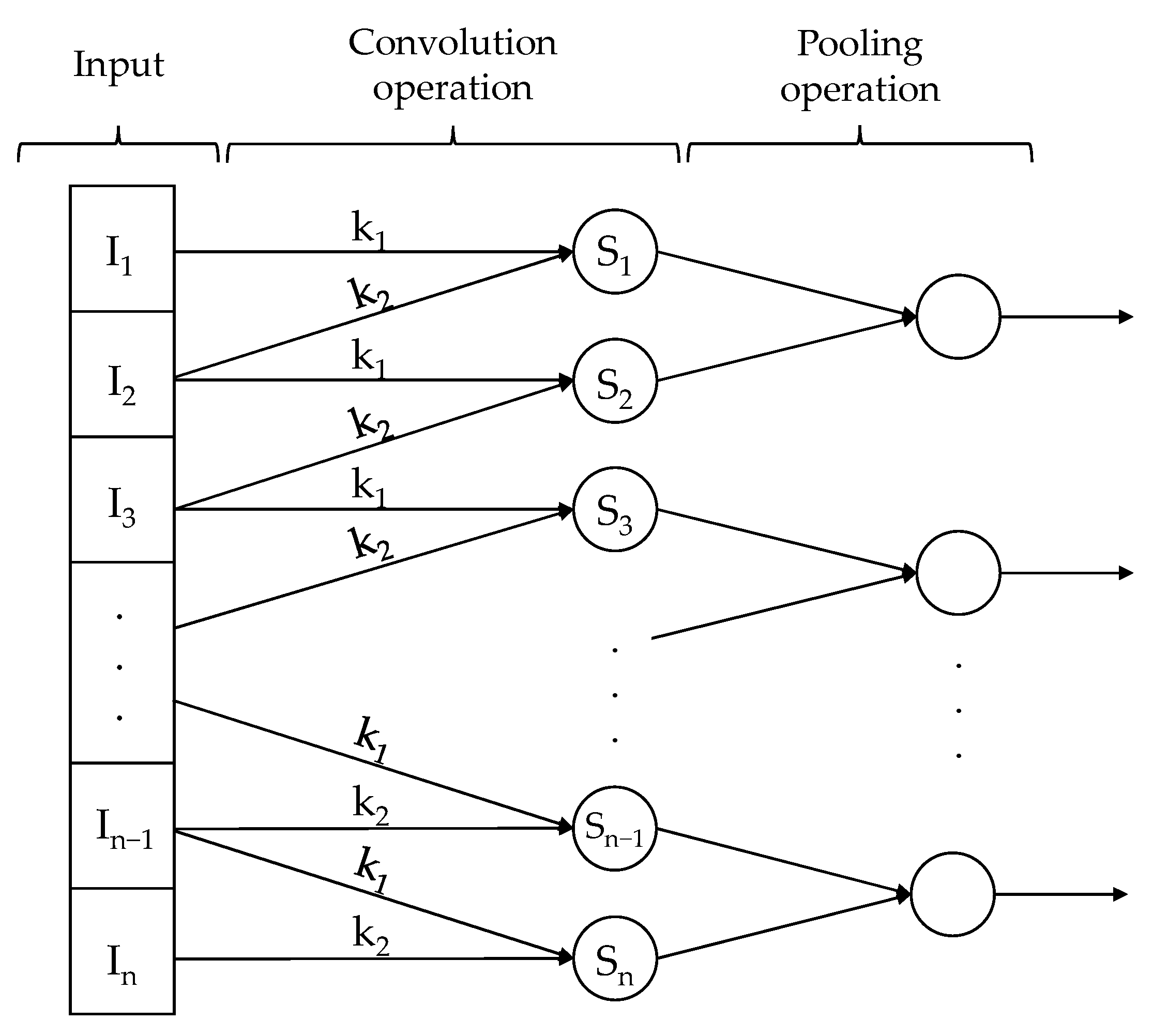 Energies 14 04046 g003