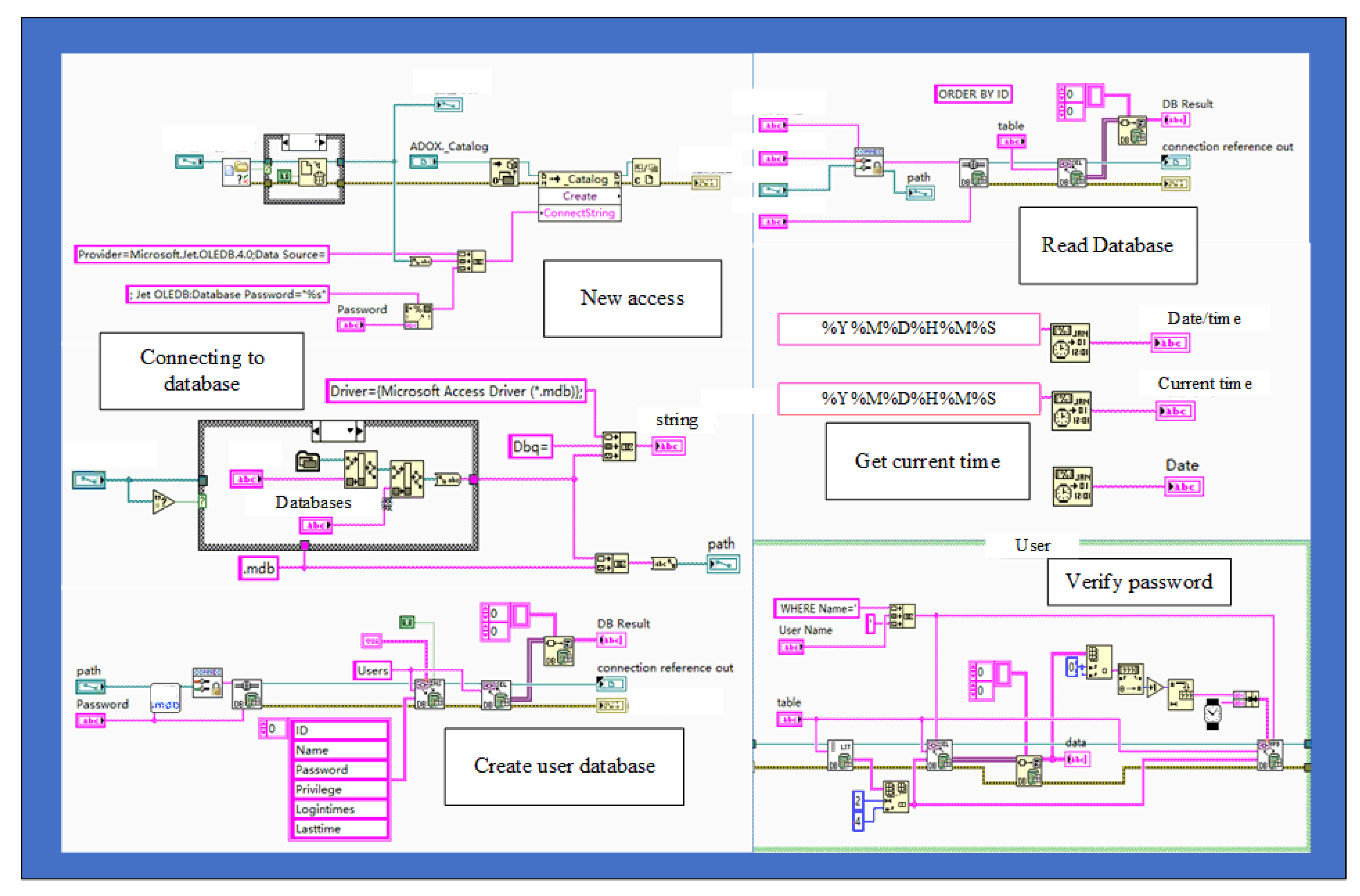 Energies 14 04047 g006 550