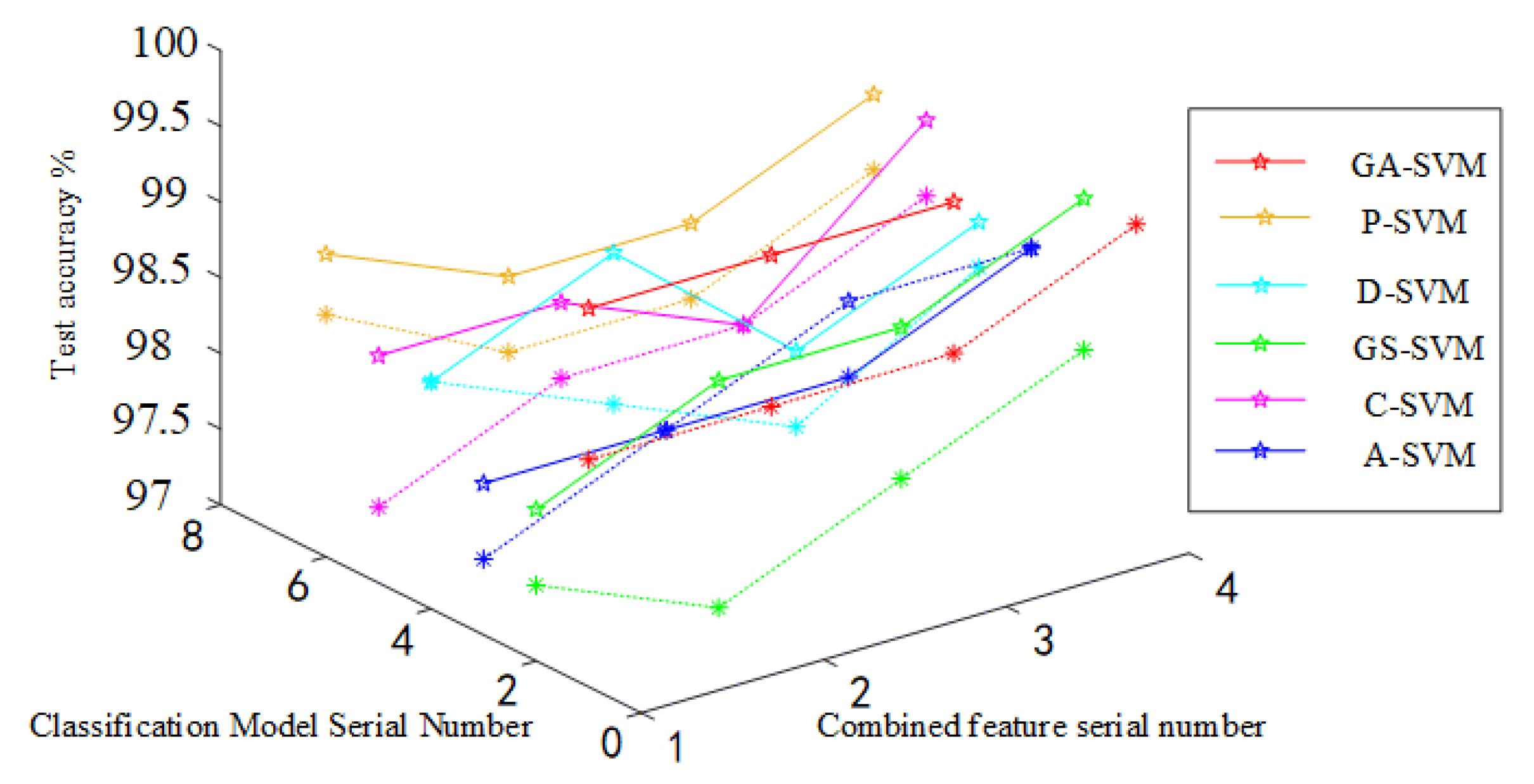 Energies 14 04047 g017 550