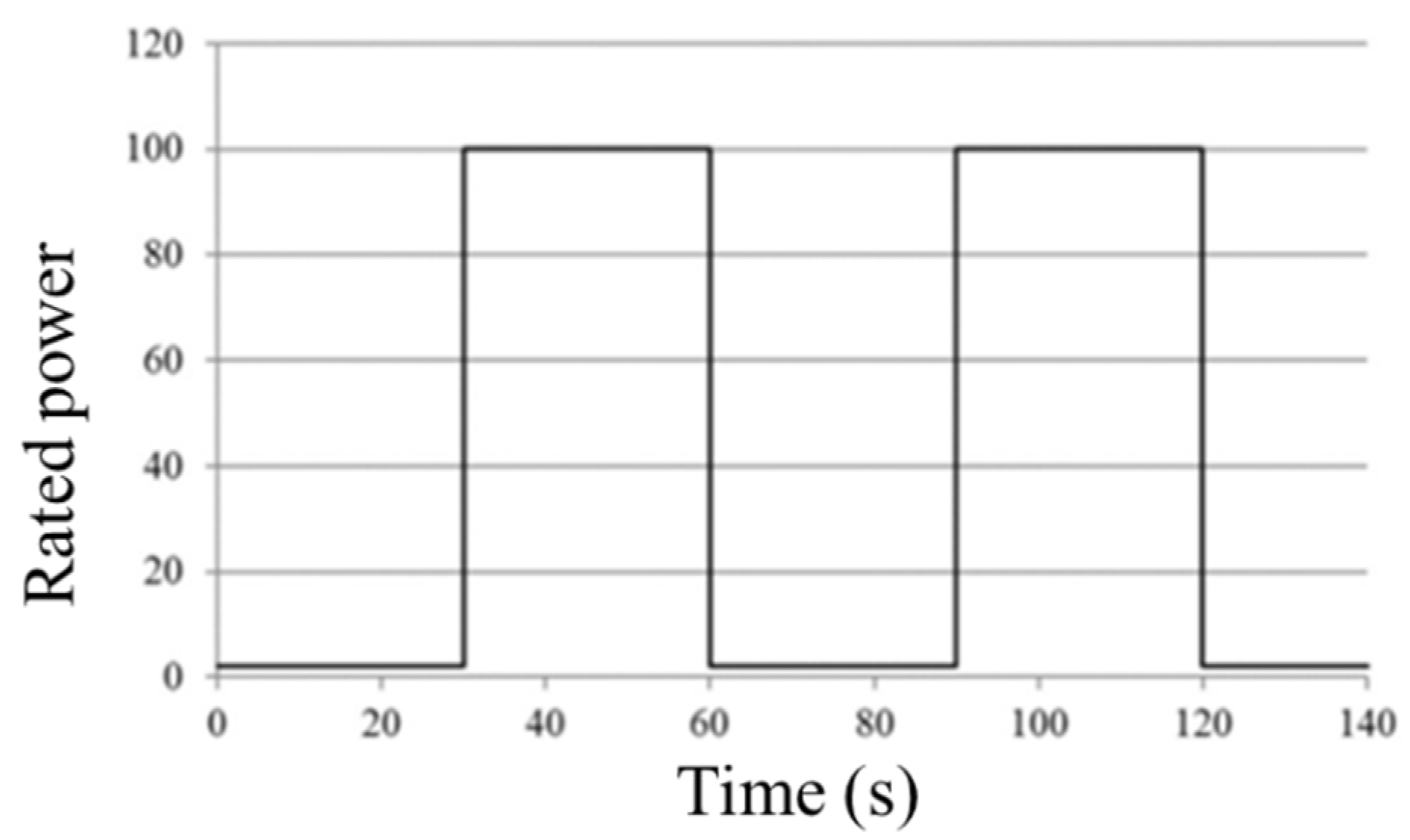 Energies 14 04048 g002