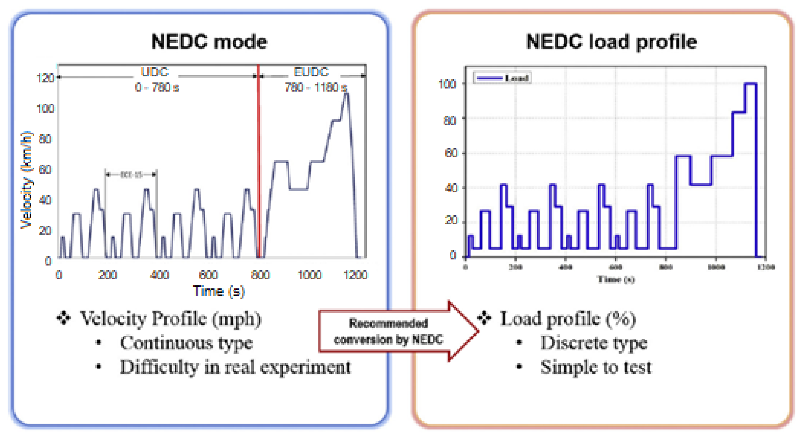 Energies 14 04048 g003