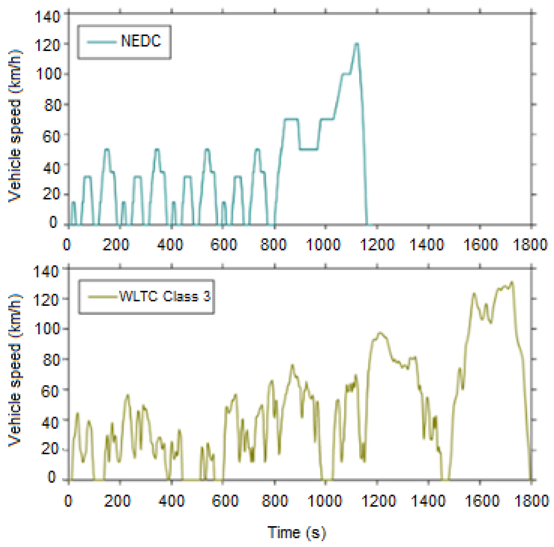 Energies 14 04048 g004