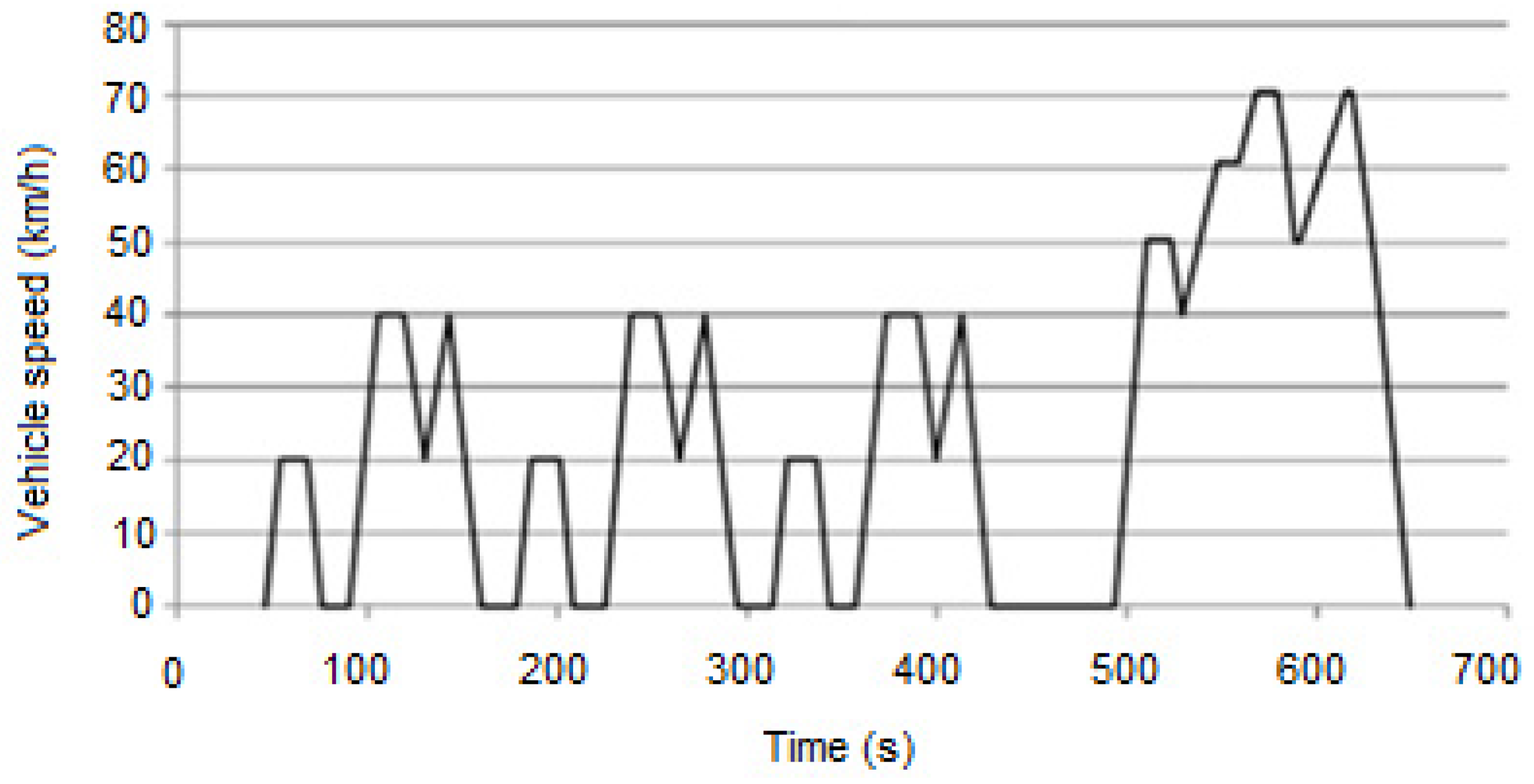 Energies 14 04048 g007