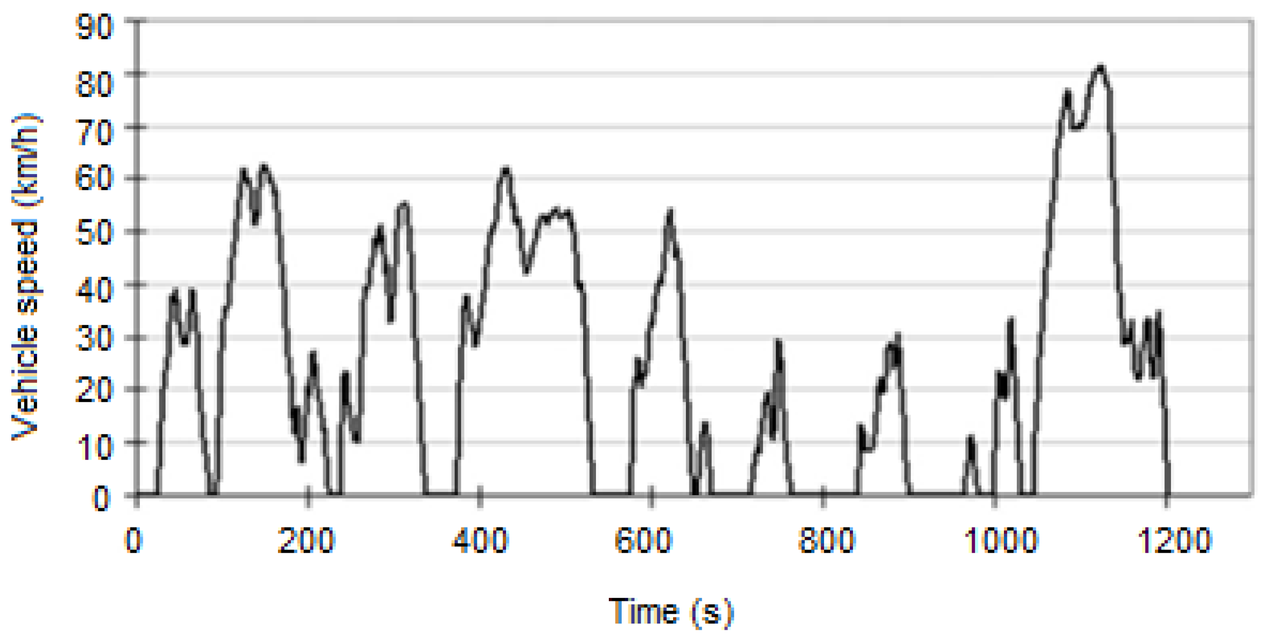 Energies 14 04048 g008