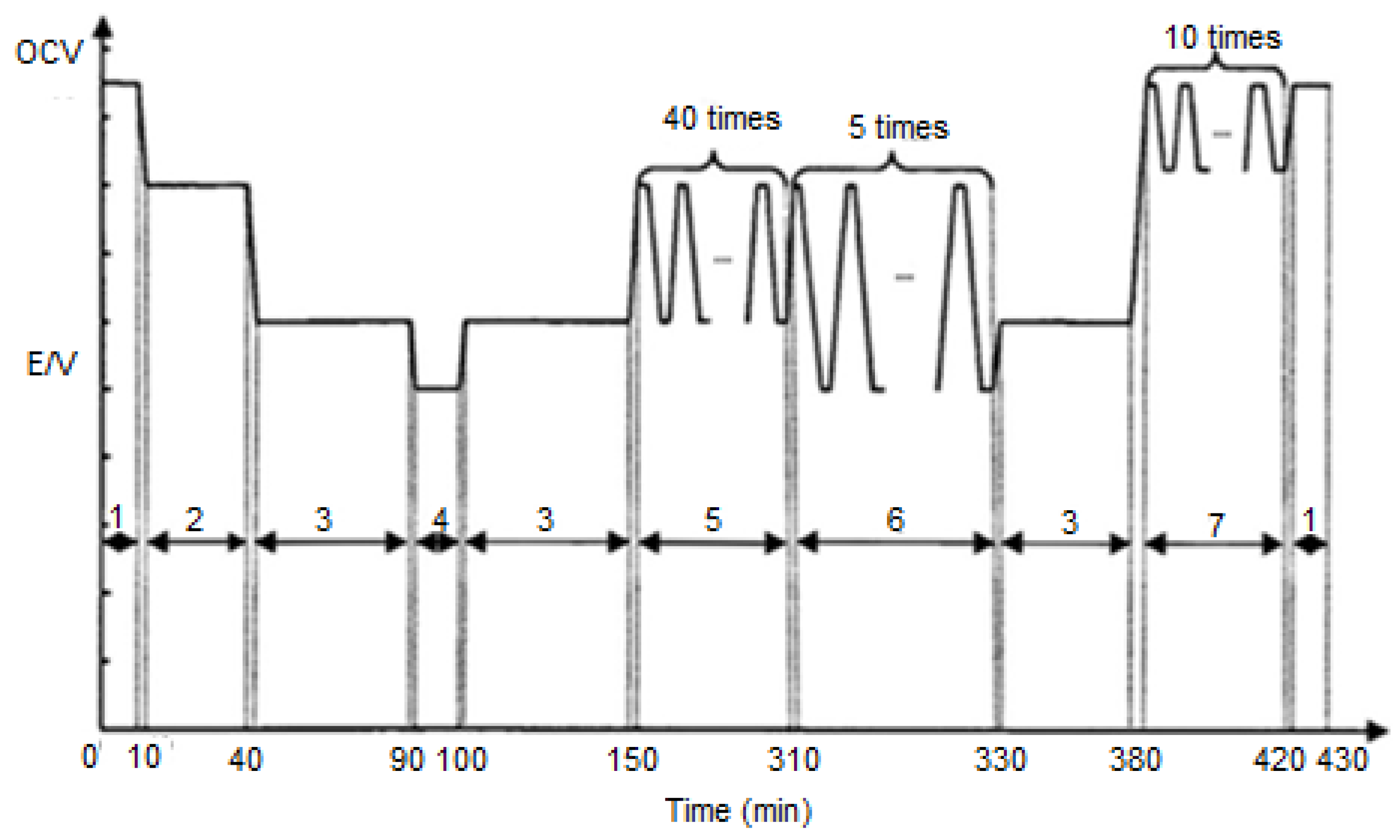 Energies 14 04048 g011