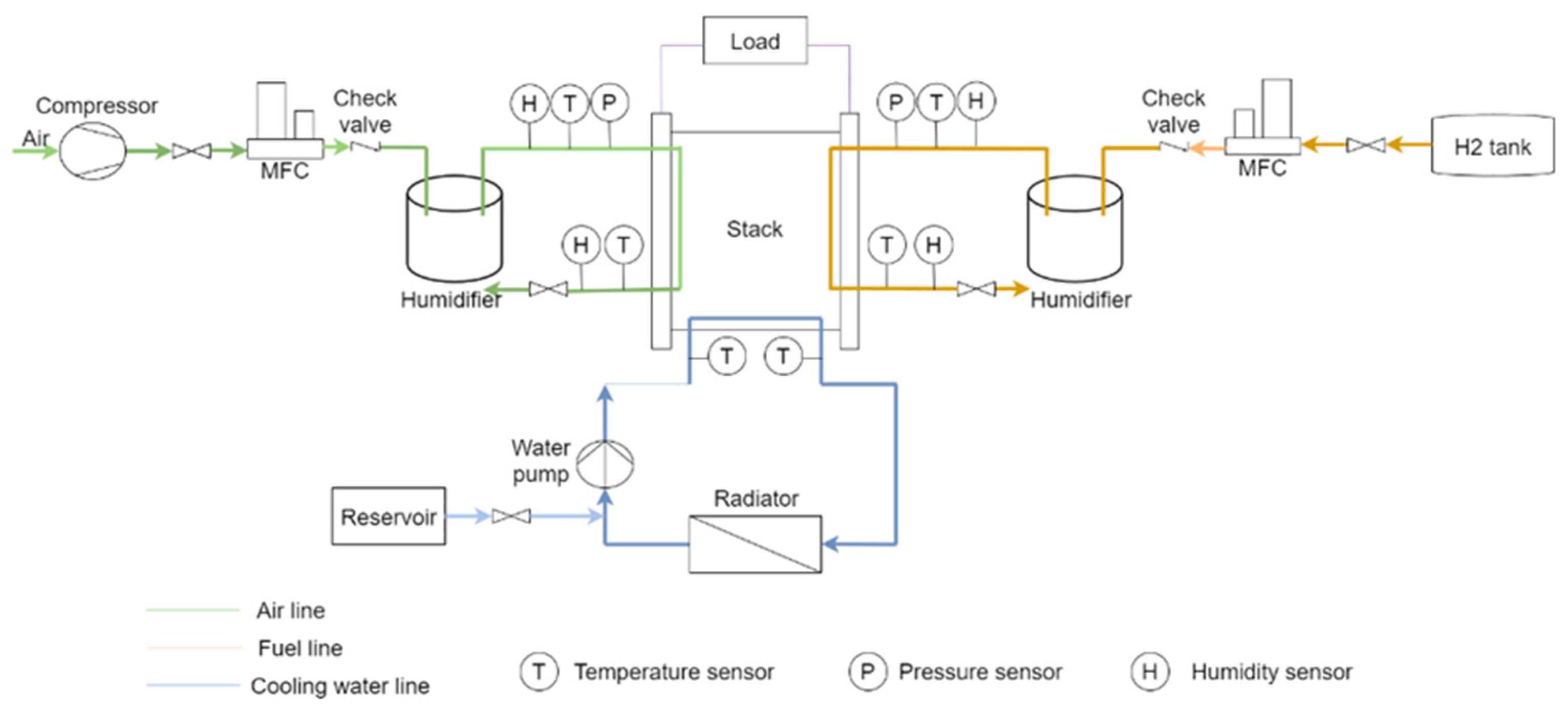 Energies 14 04048 g013