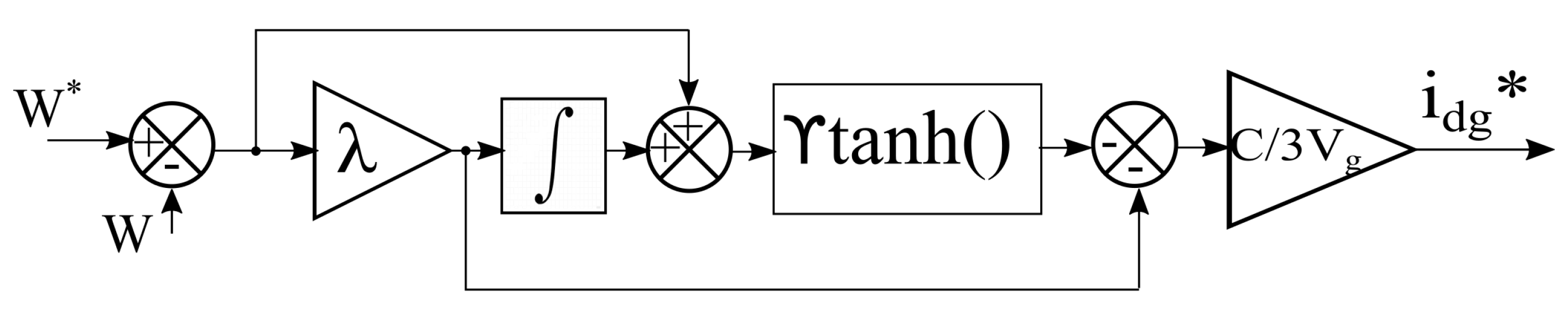 Energies 14 04049 g004