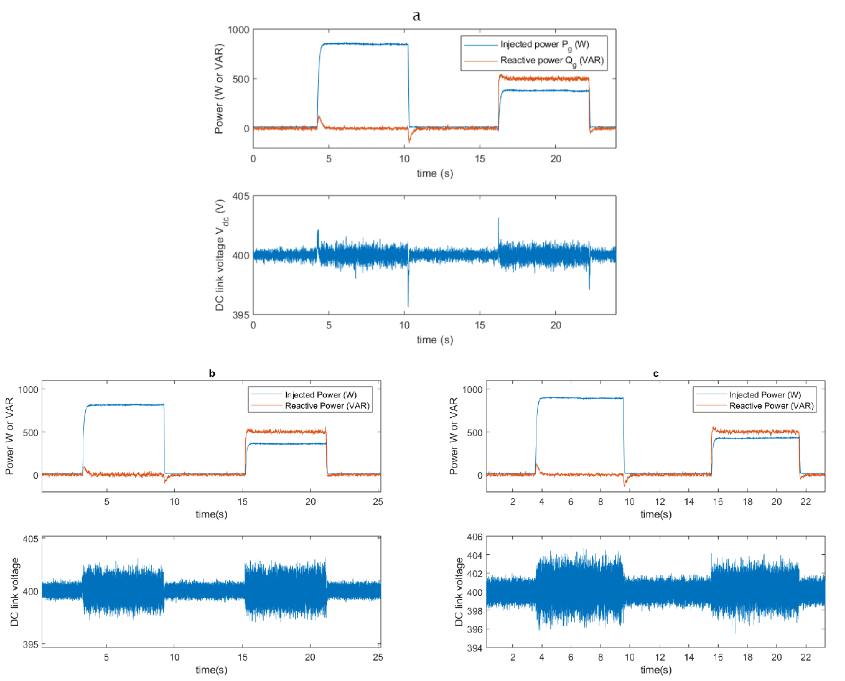 Energies 14 04049 g009