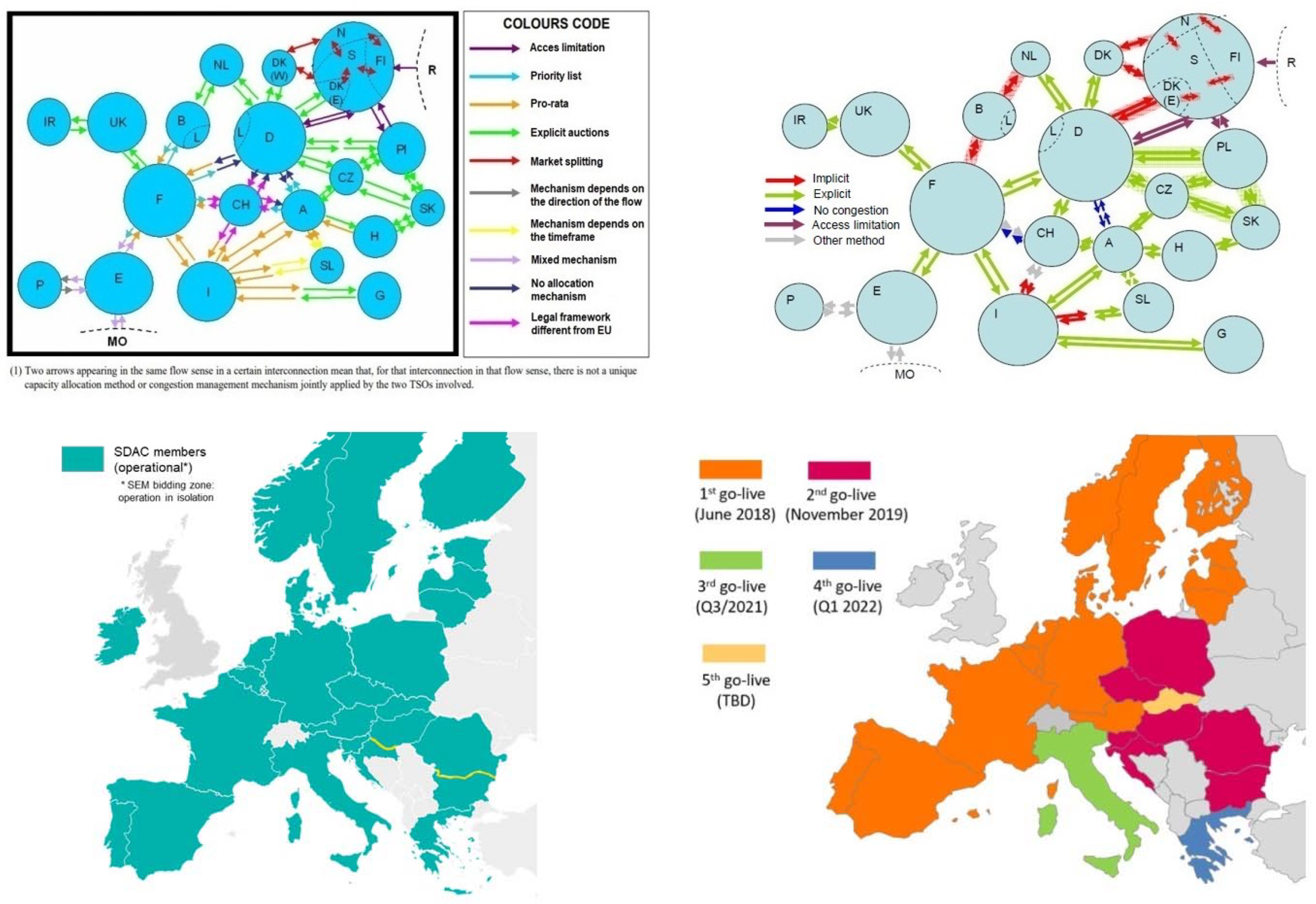 Energies 14 04051 g001