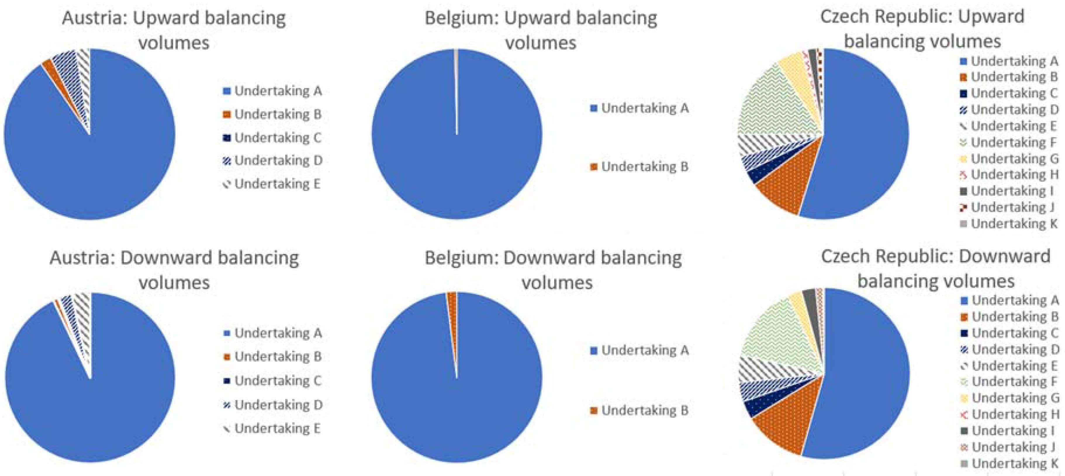 Energies 14 04051 g002
