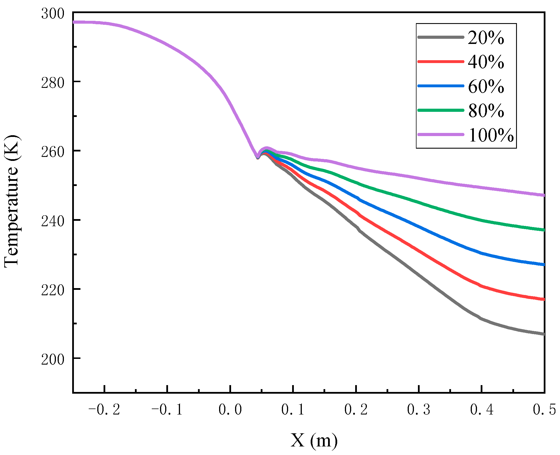 Energies 14 04052 g007