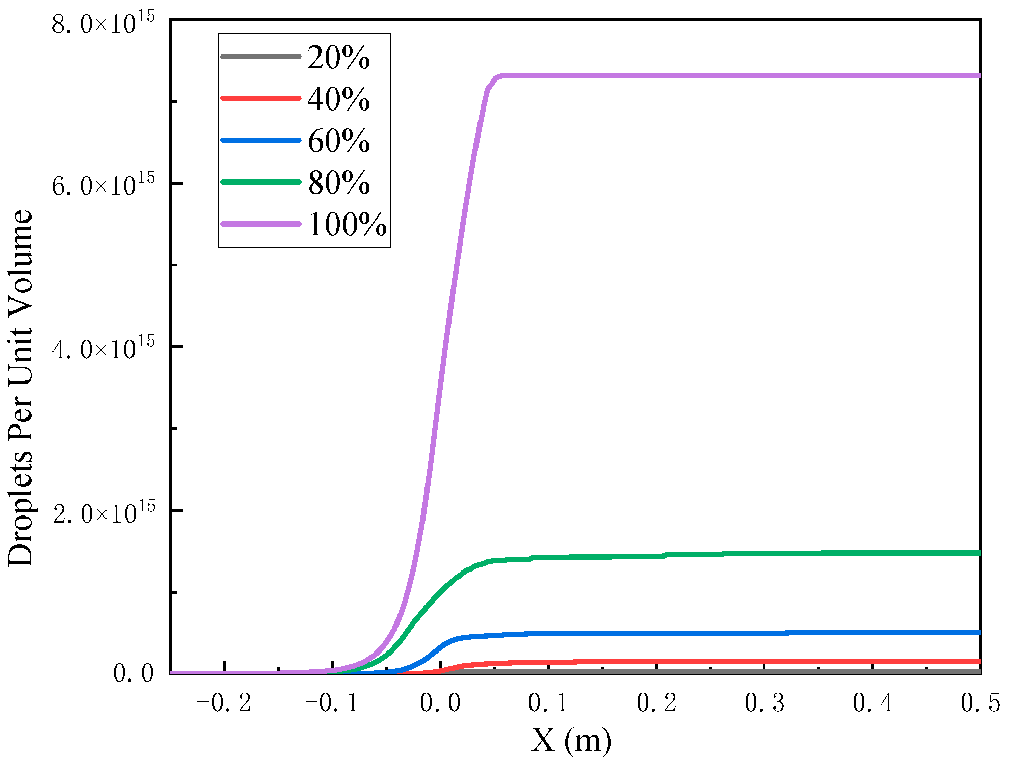 Energies 14 04052 g009