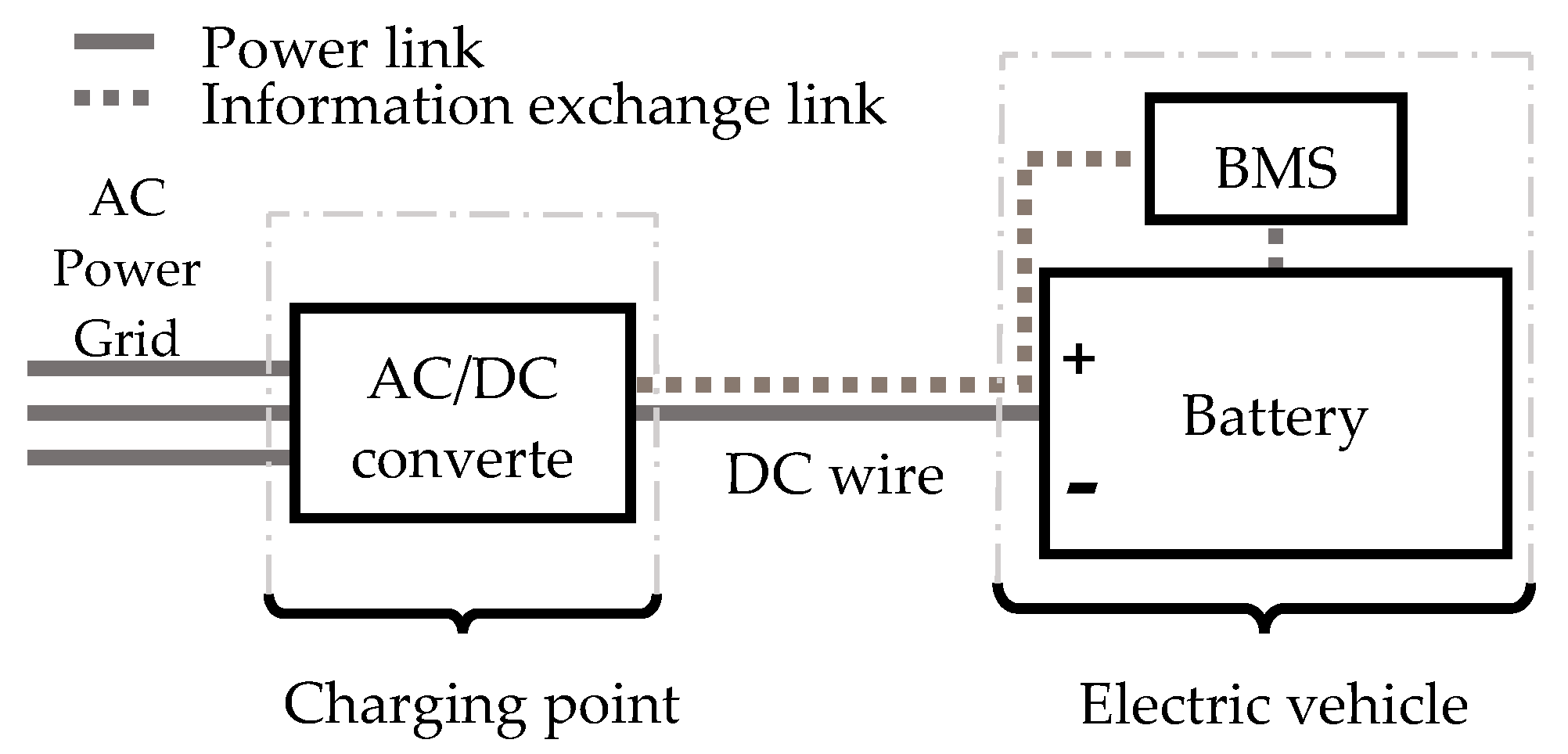 Energies 14 04054 g002