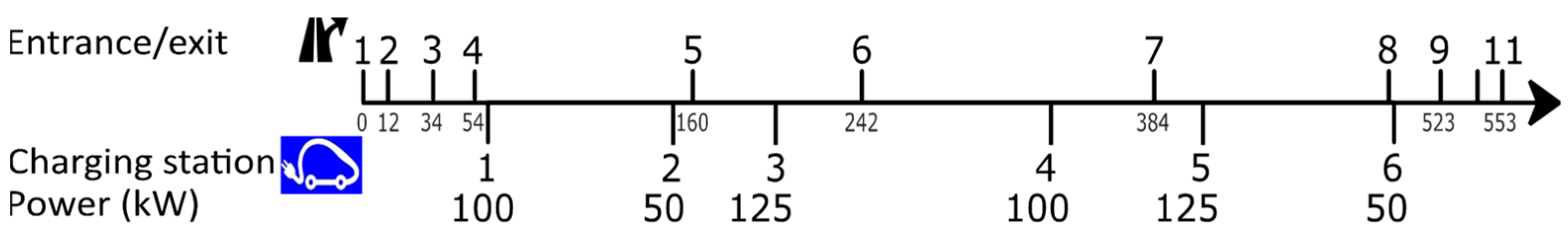 Energies 14 04054 g007