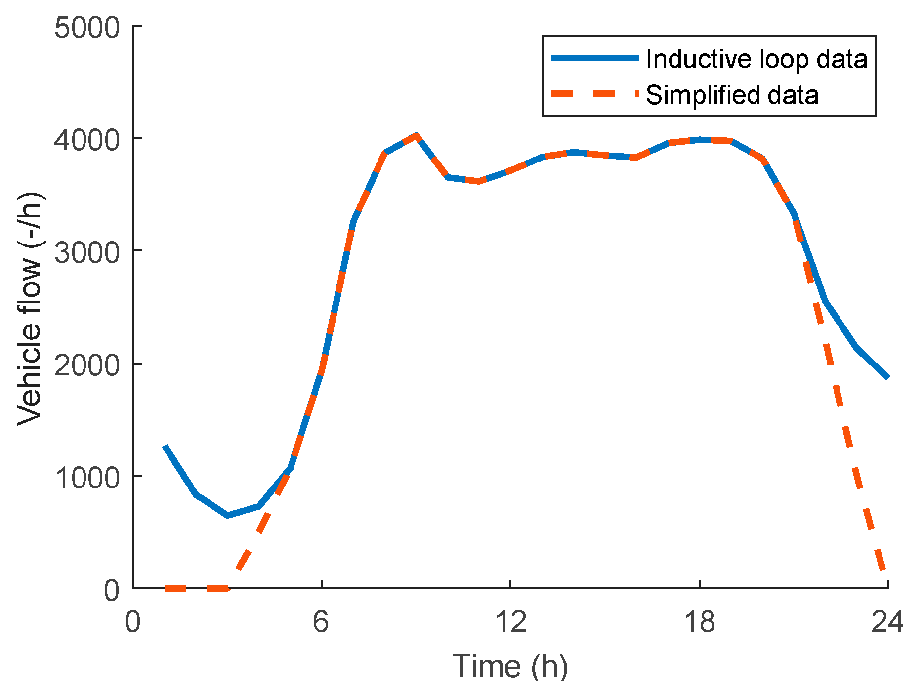 Energies 14 04054 g008