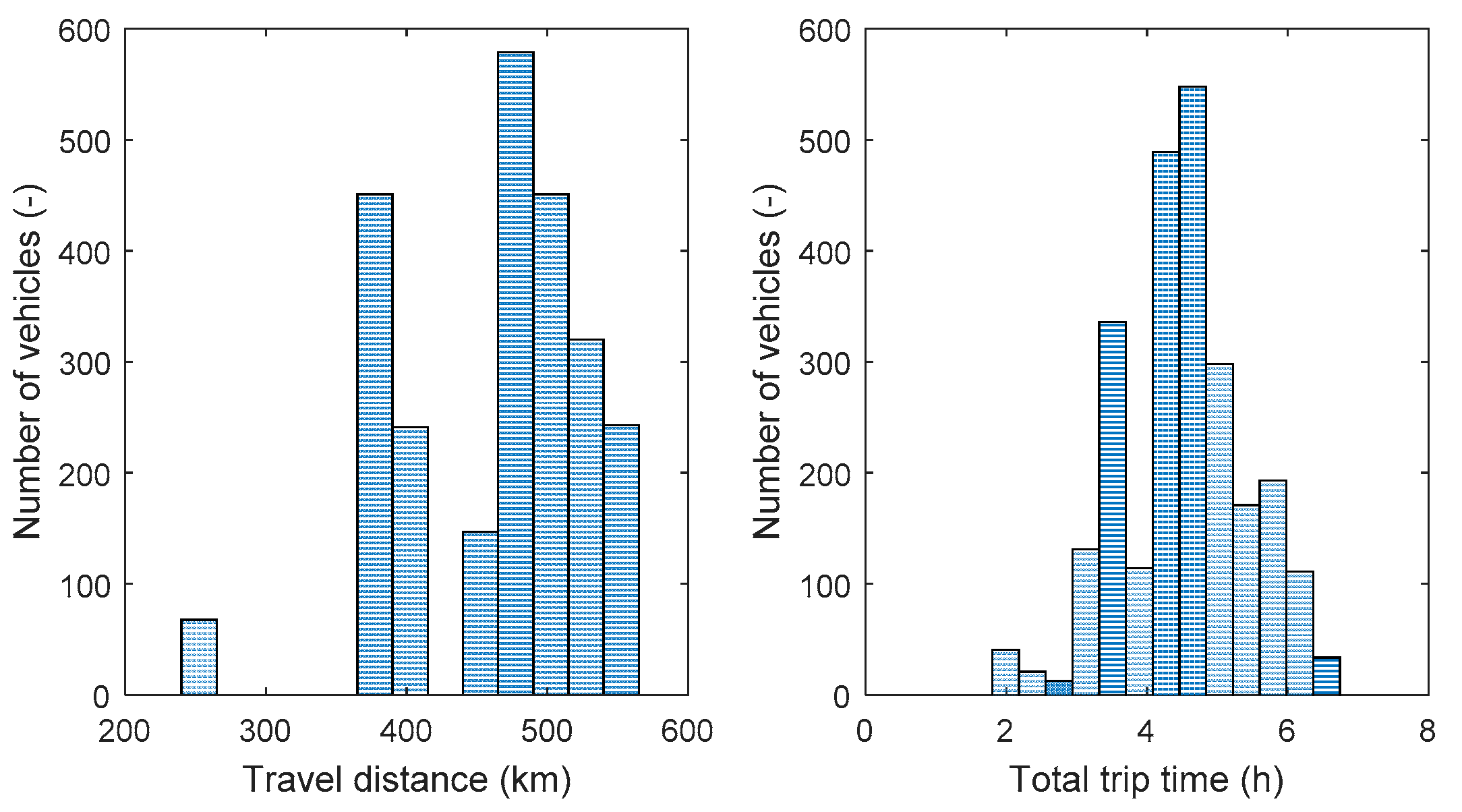 Energies 14 04054 g009