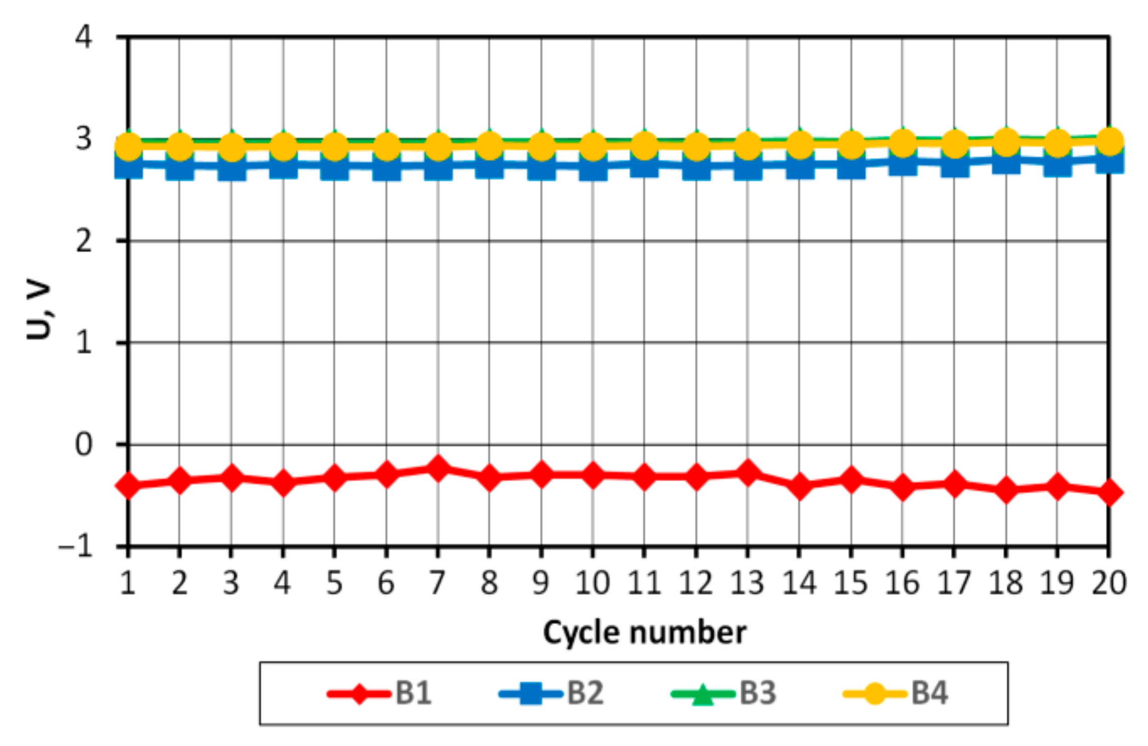 Energies 14 04055 g004