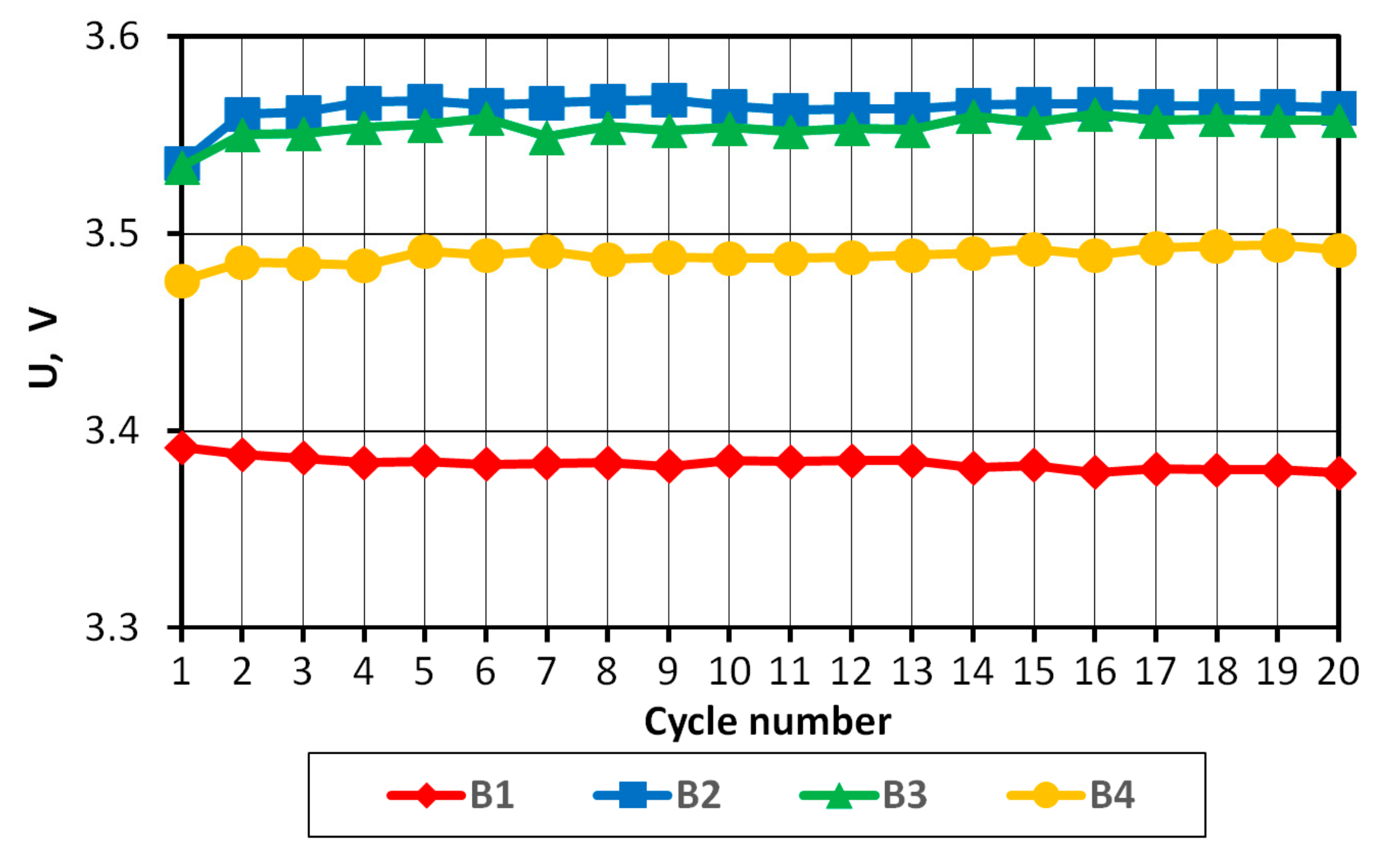 Energies 14 04055 g005