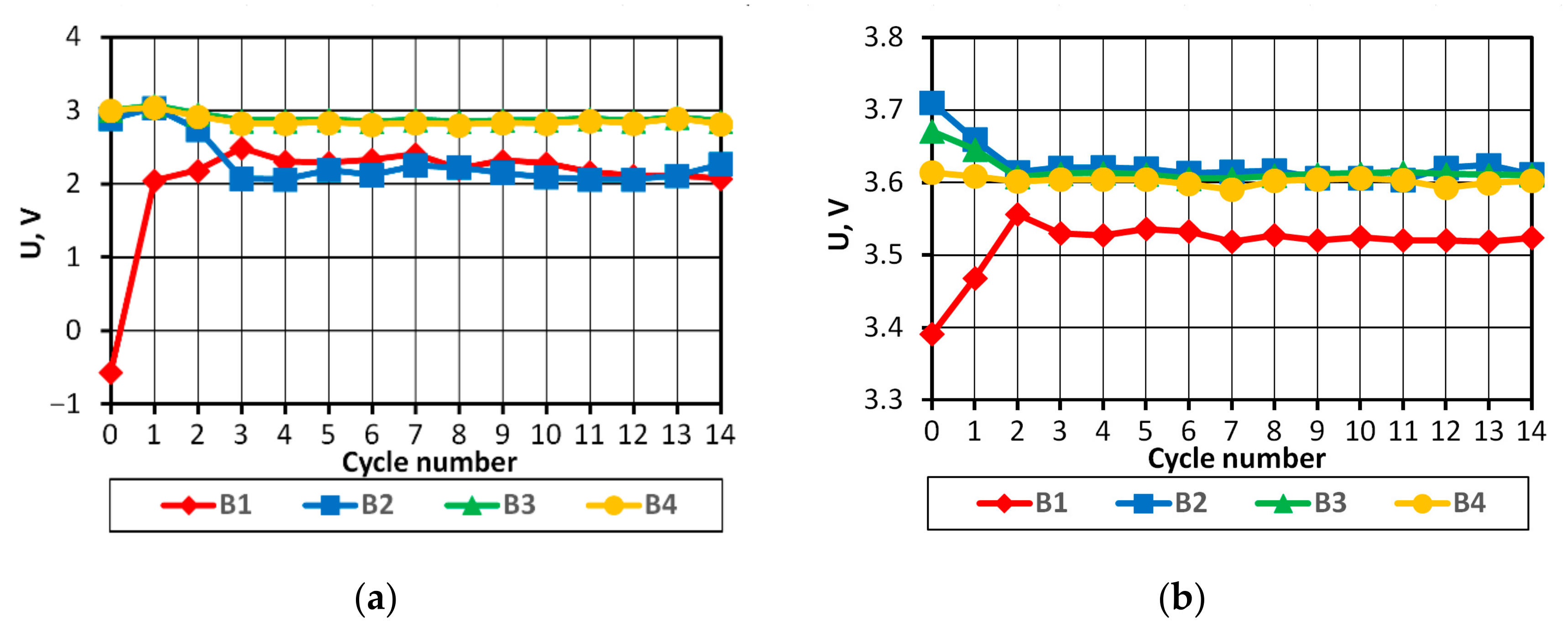 Energies 14 04055 g010