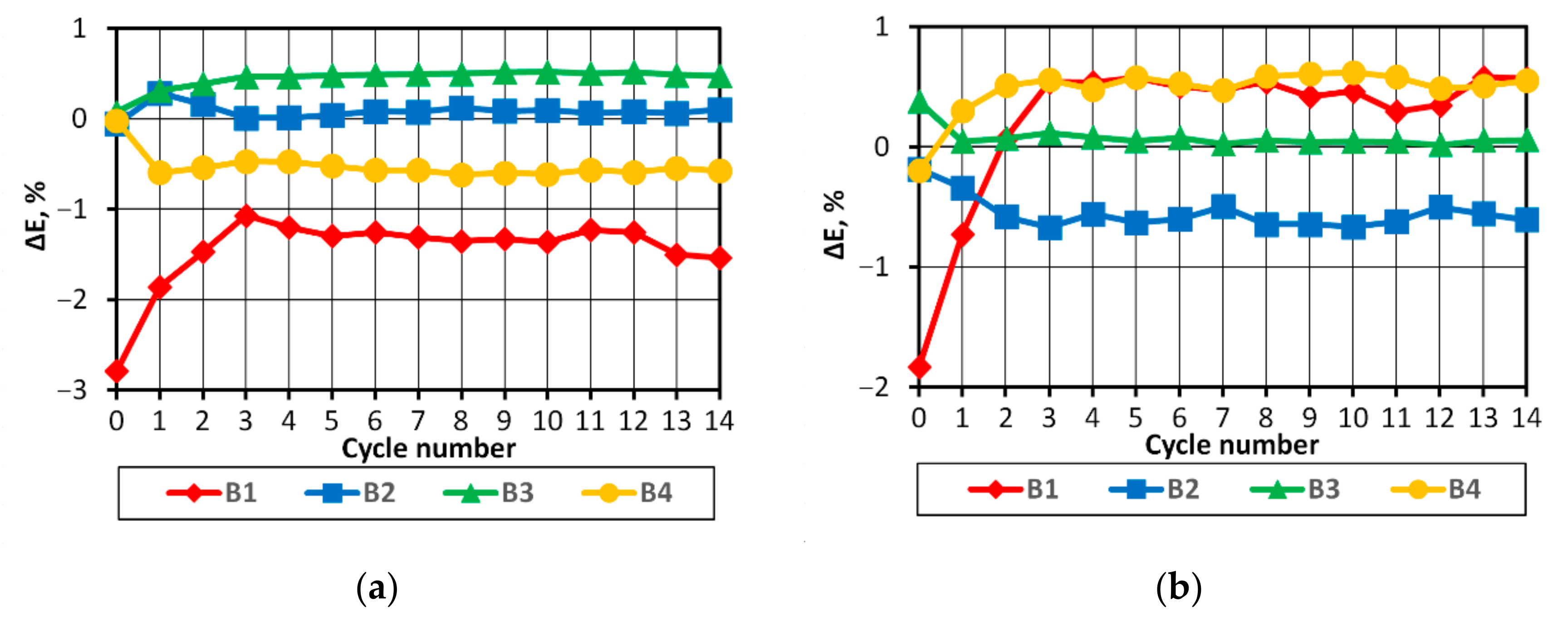 Energies 14 04055 g011
