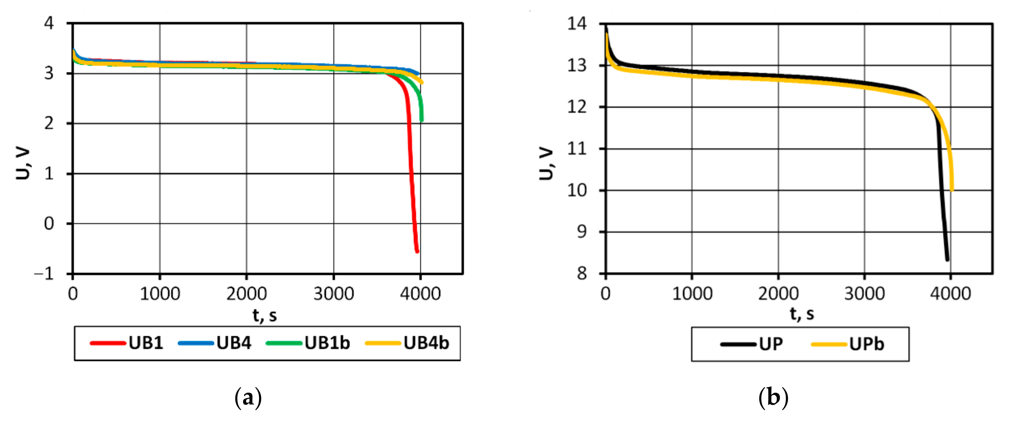Energies 14 04055 g012