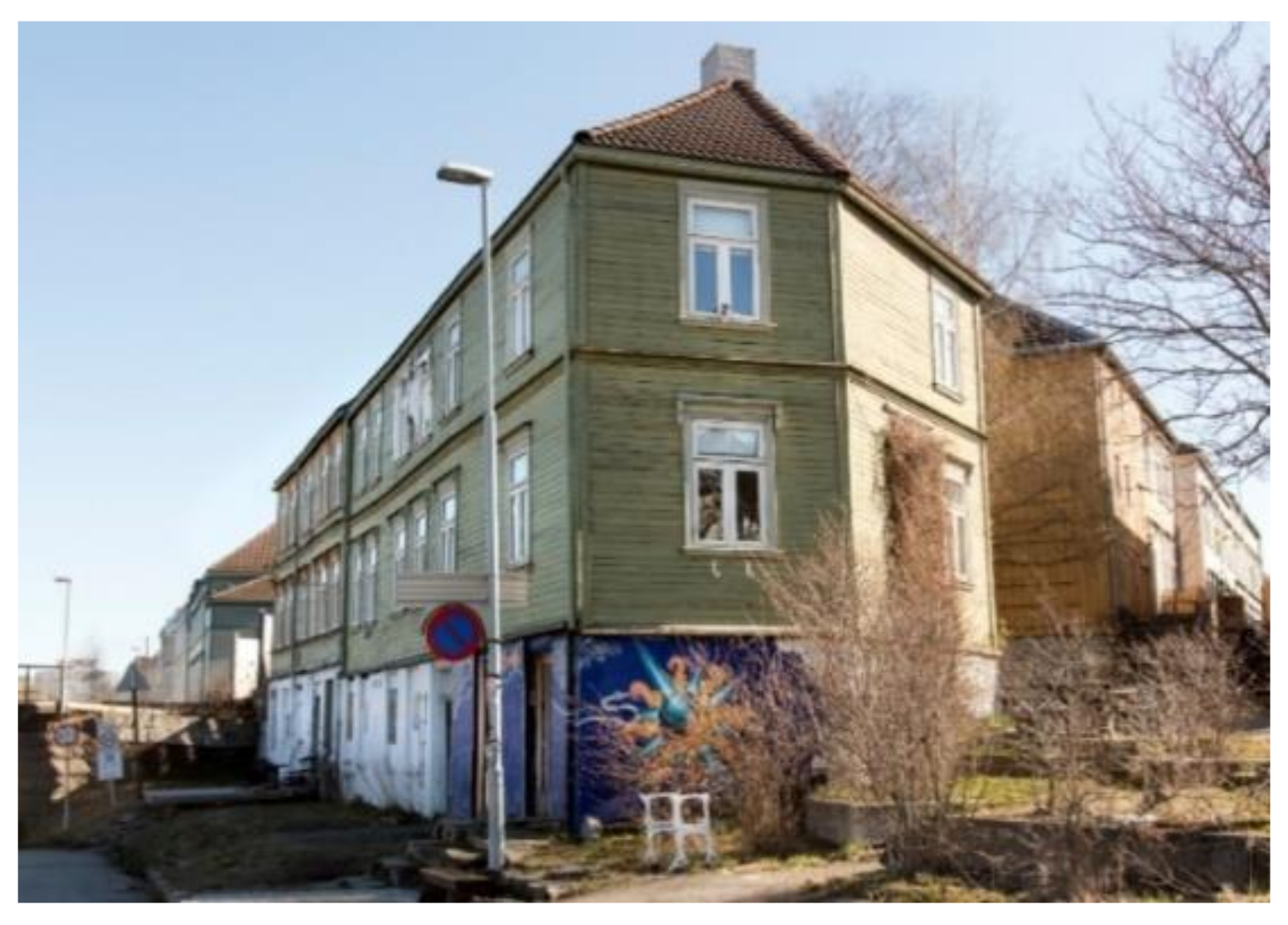 Energies 14 04056 g007