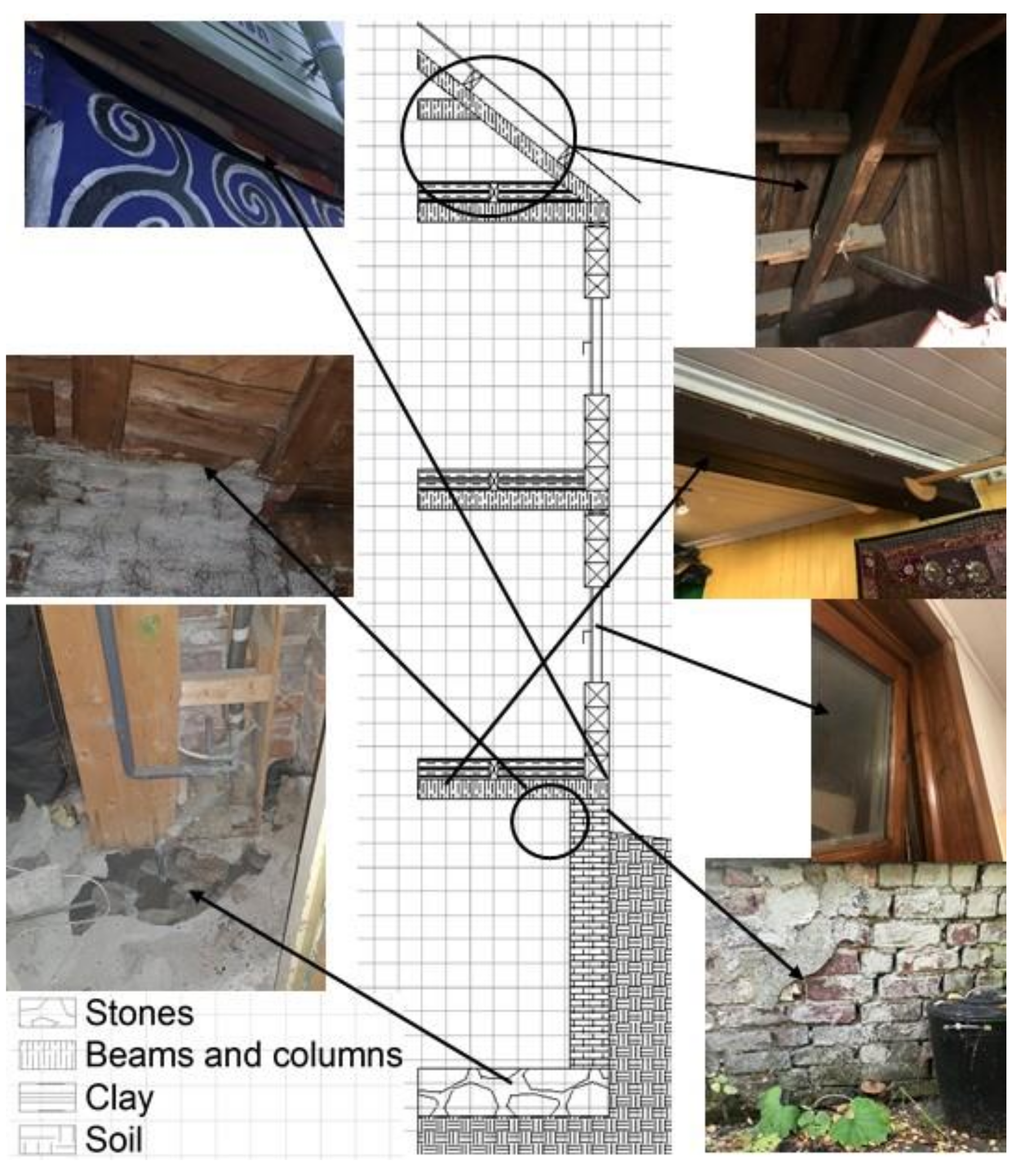 Energies 14 04056 g009