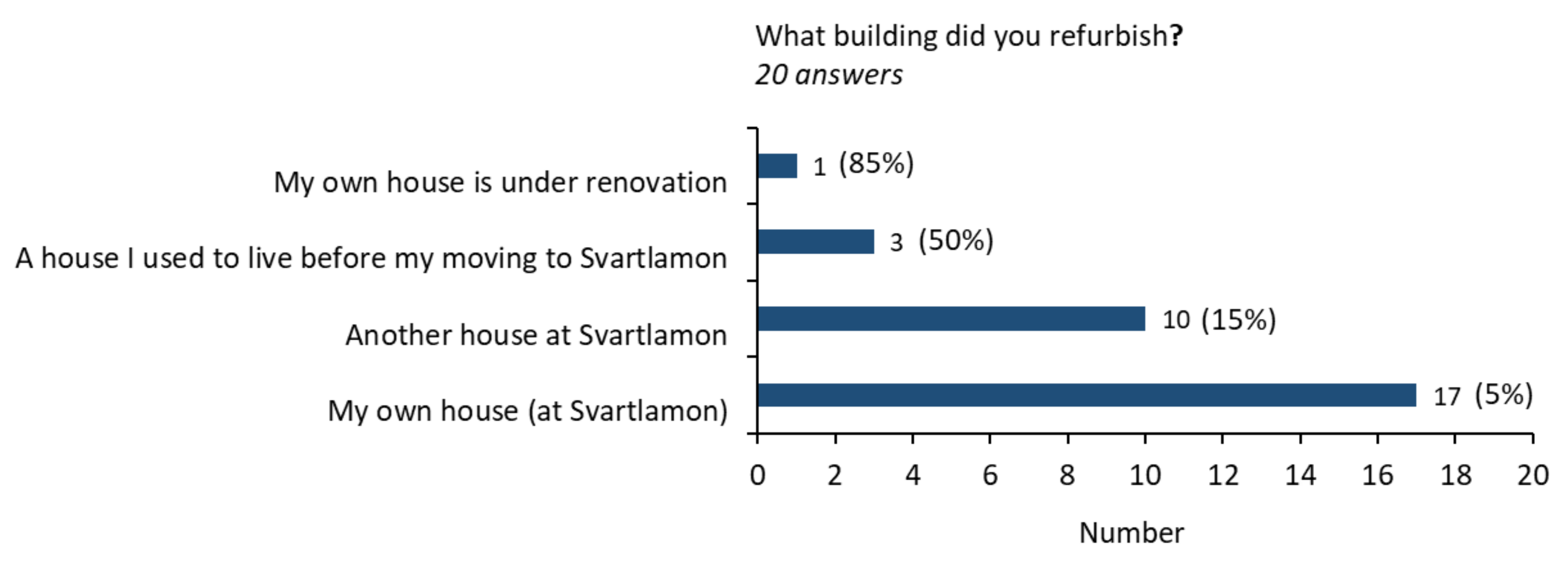 Energies 14 04056 g017